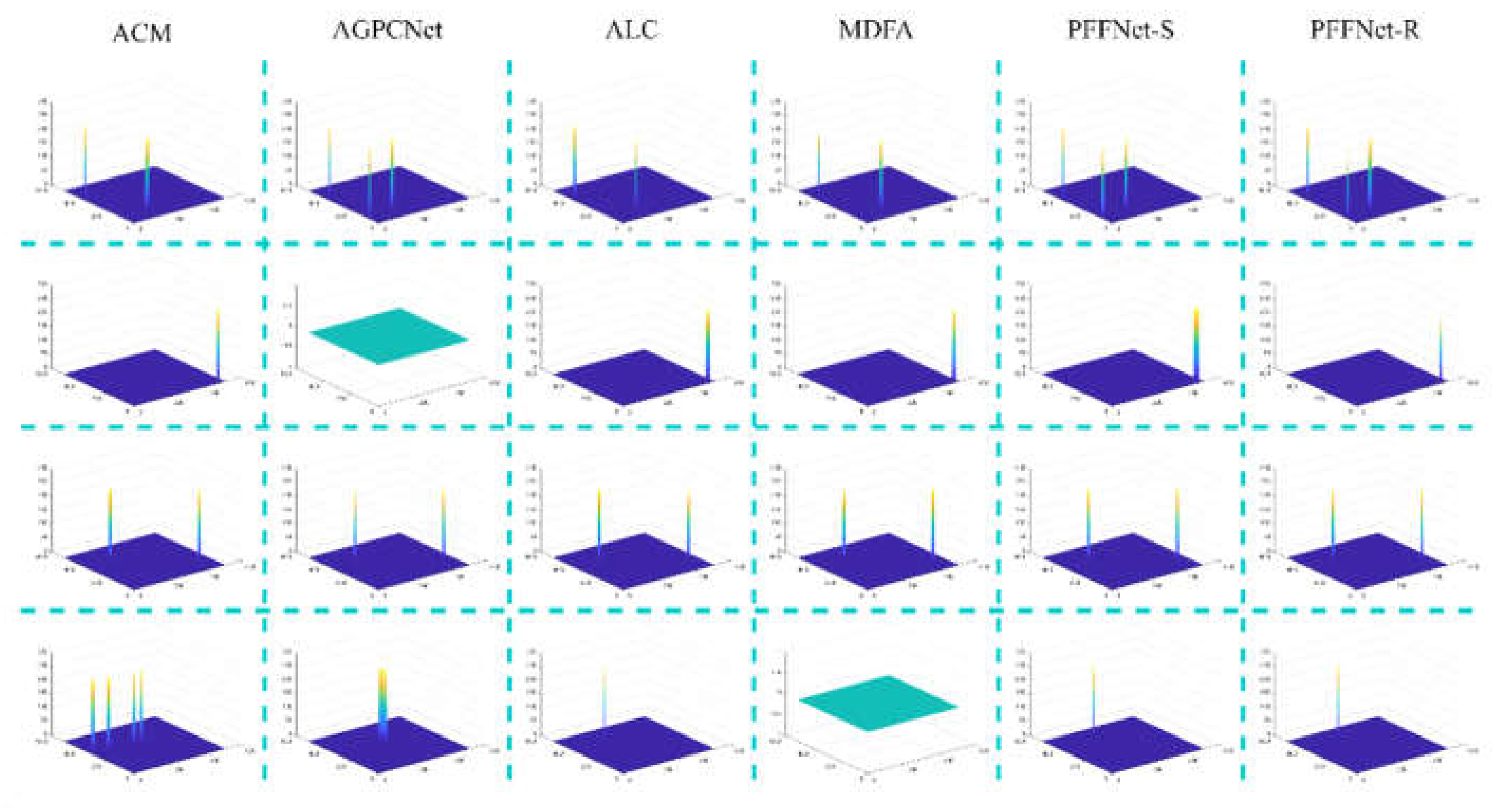 Preprints 72434 g008