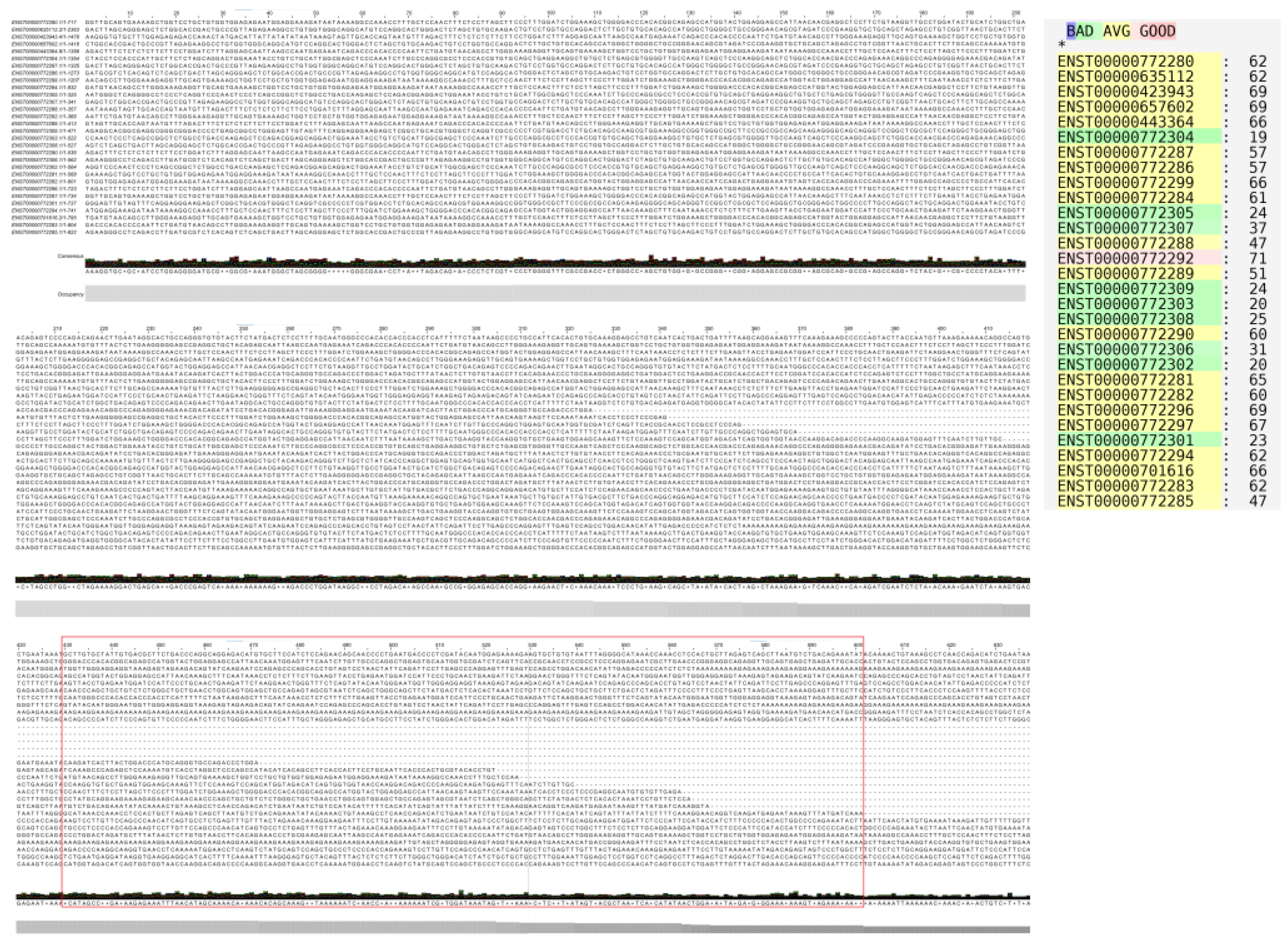 Preprints 163549 g002