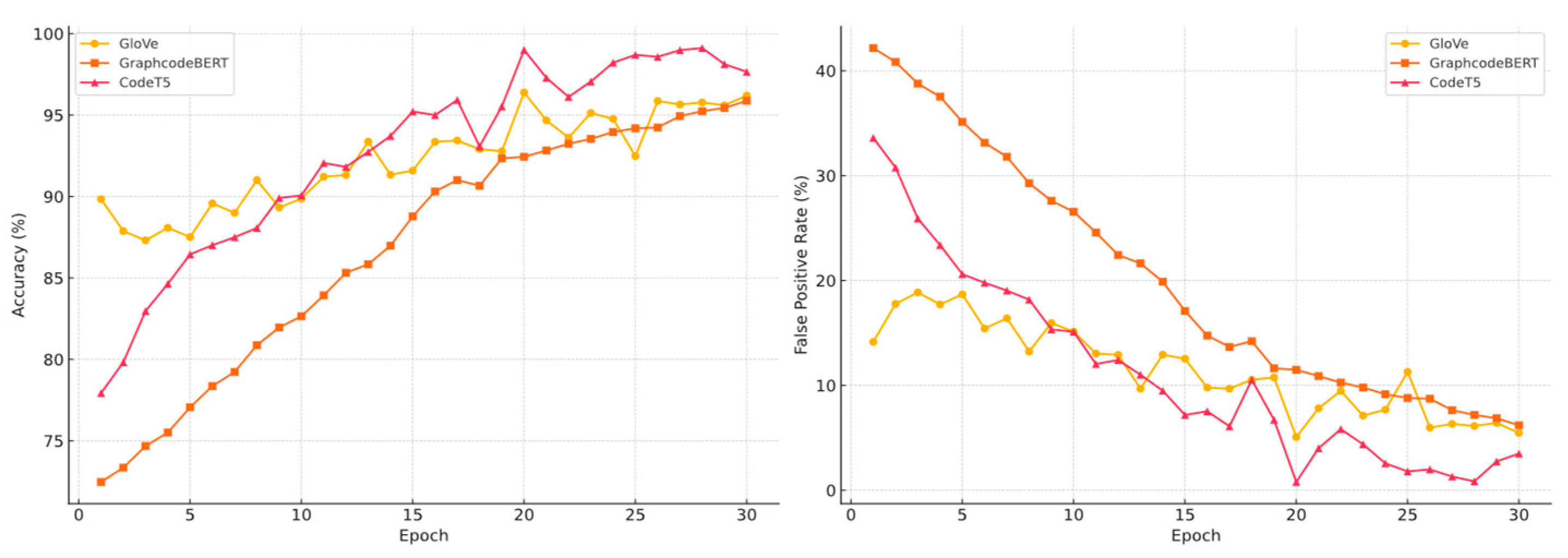 Preprints 158511 g012