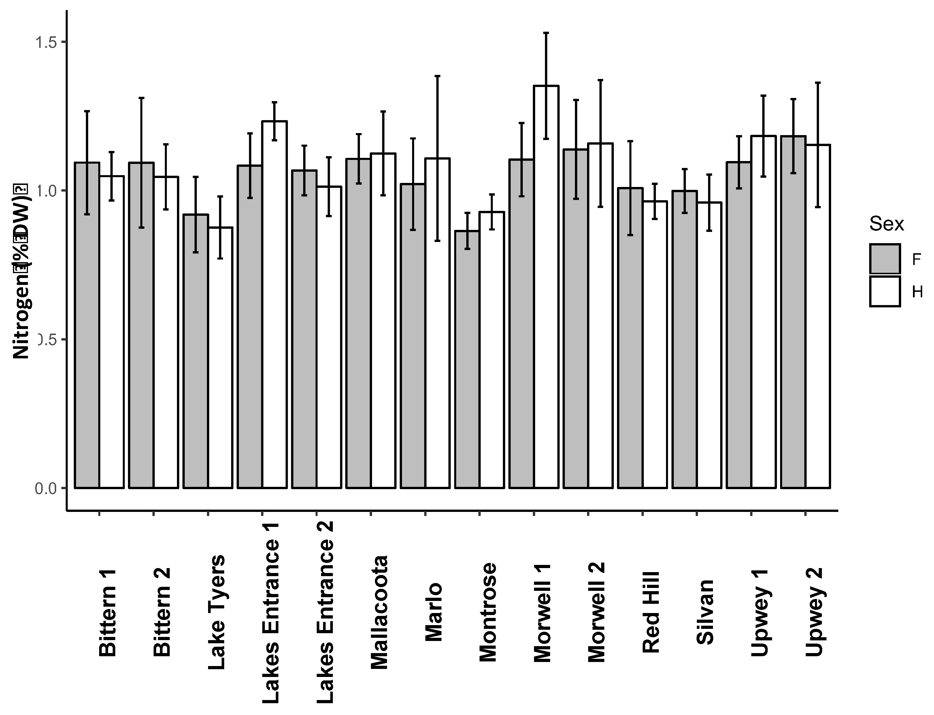 Preprints 187257 g004