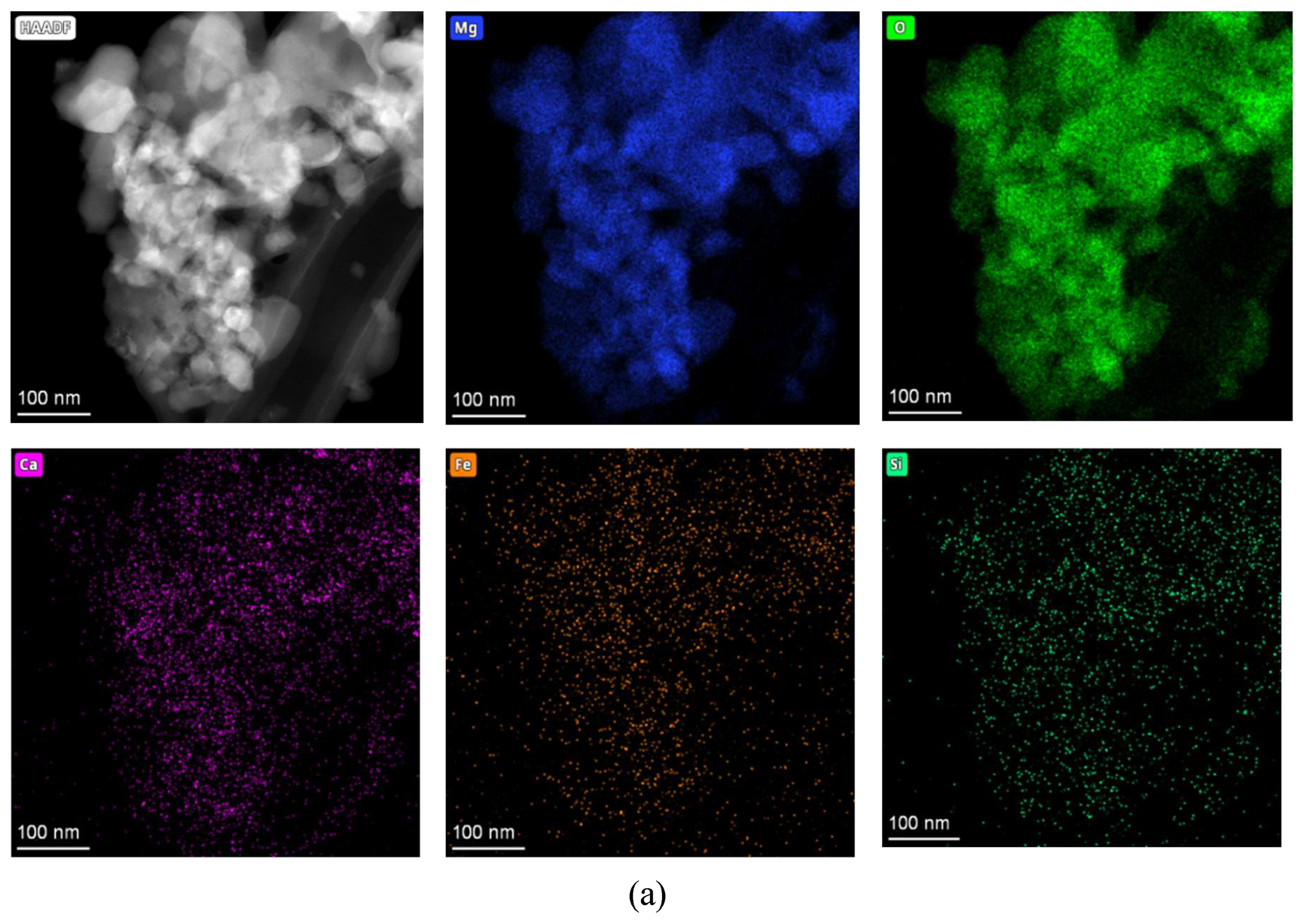 Preprints 200685 g004a