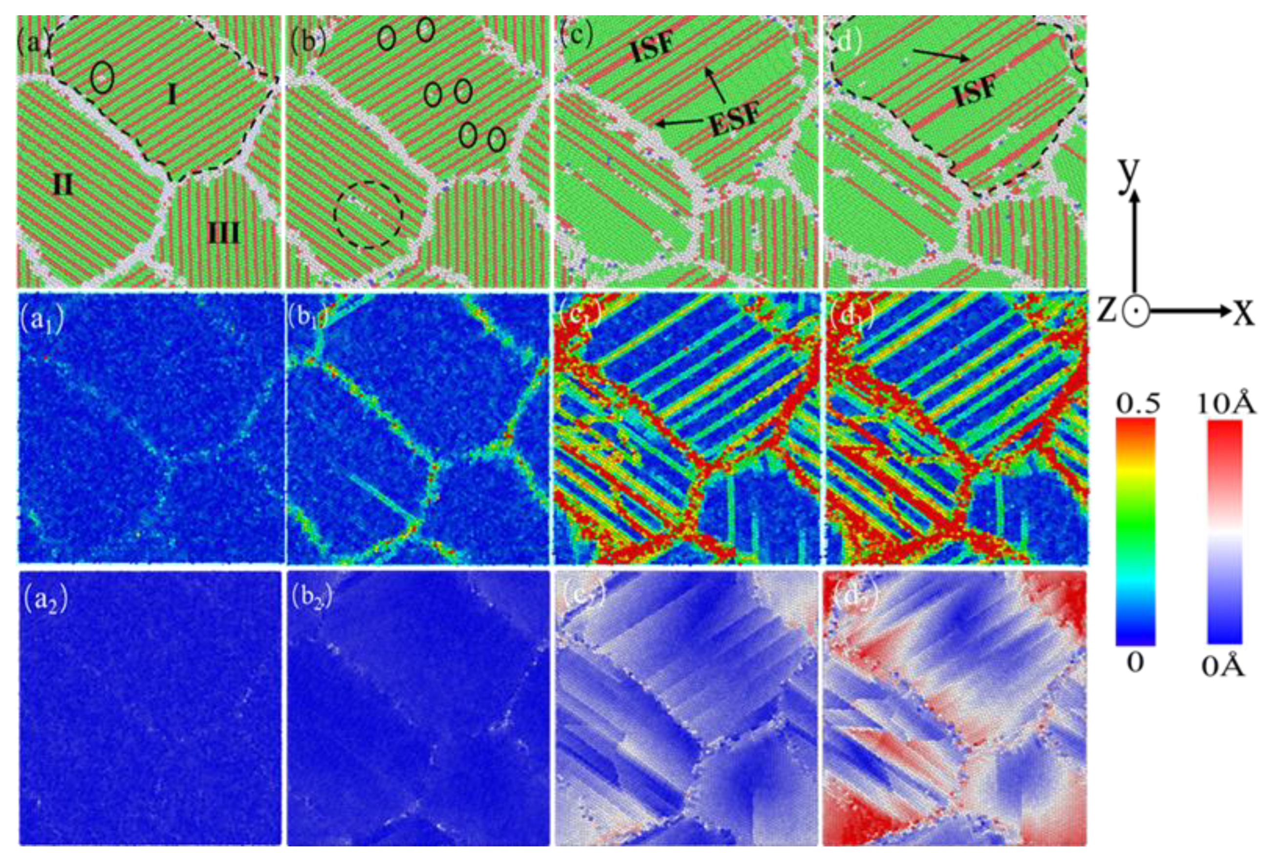 Preprints 143890 g009