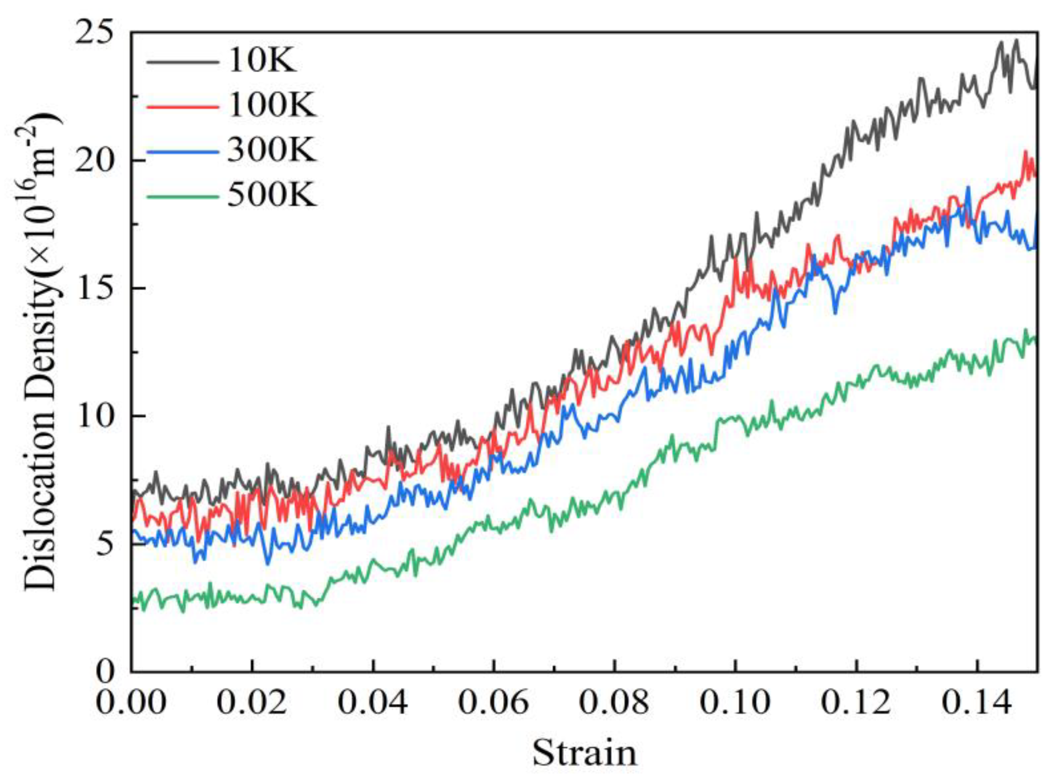 Preprints 143890 g017