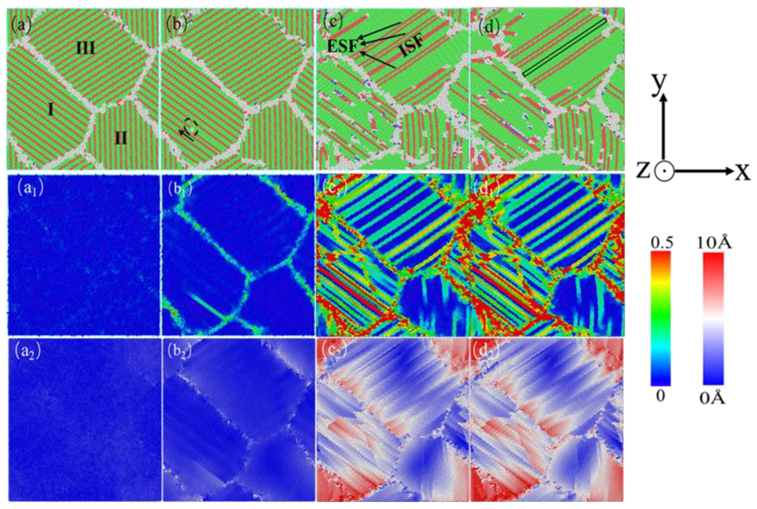 Preprints 143890 g019