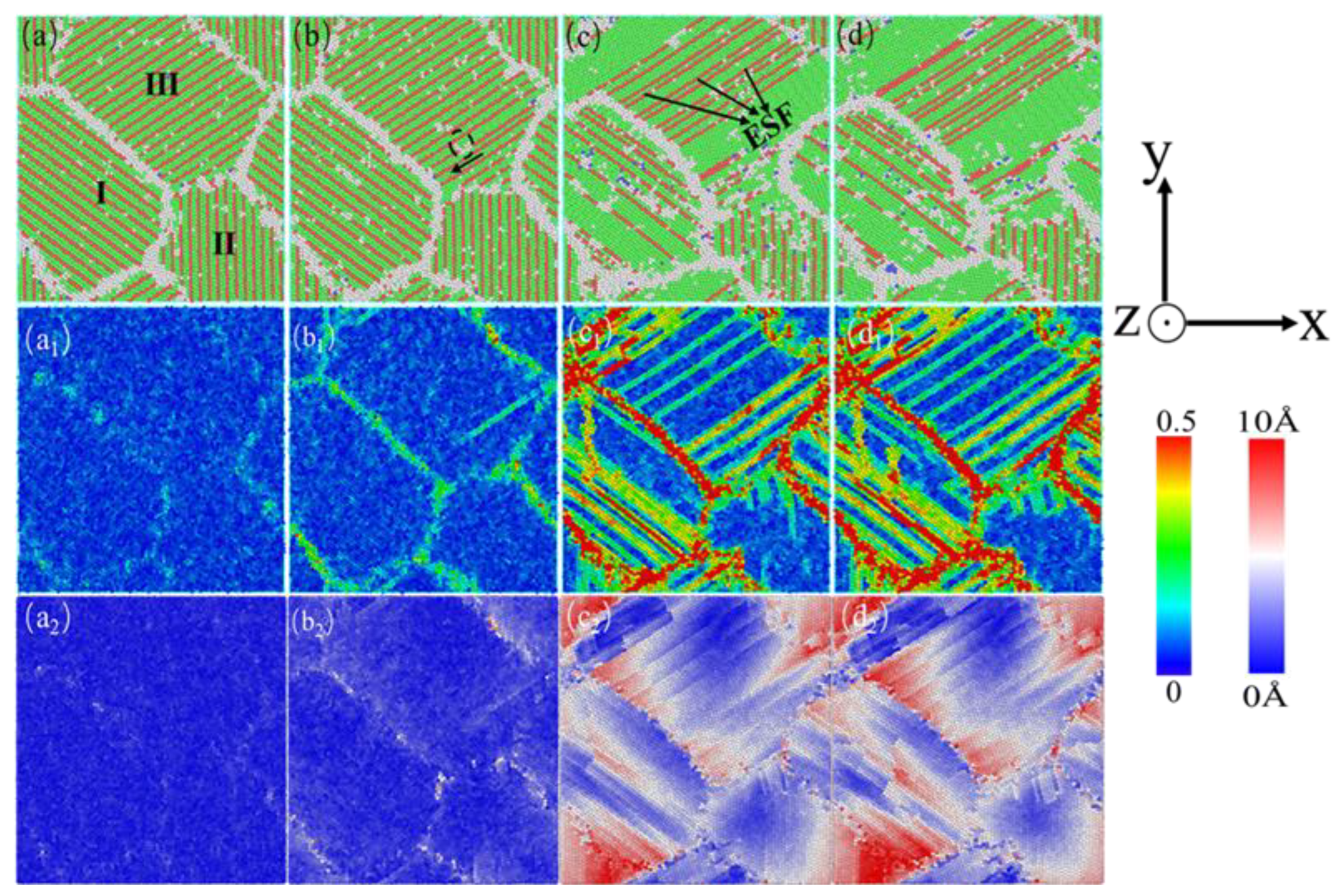 Preprints 143890 g020