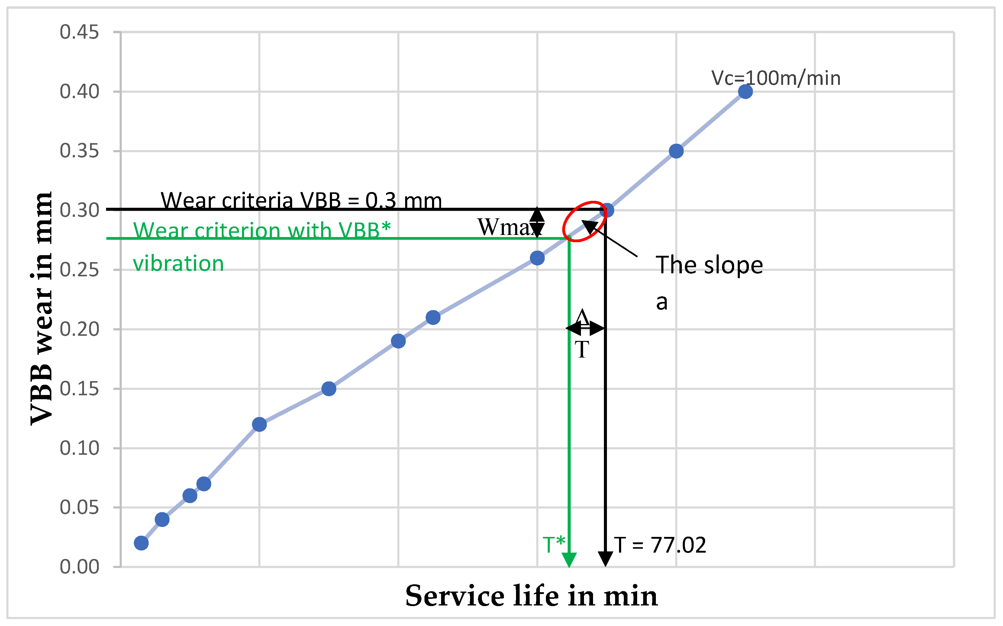 Preprints 192792 g001
