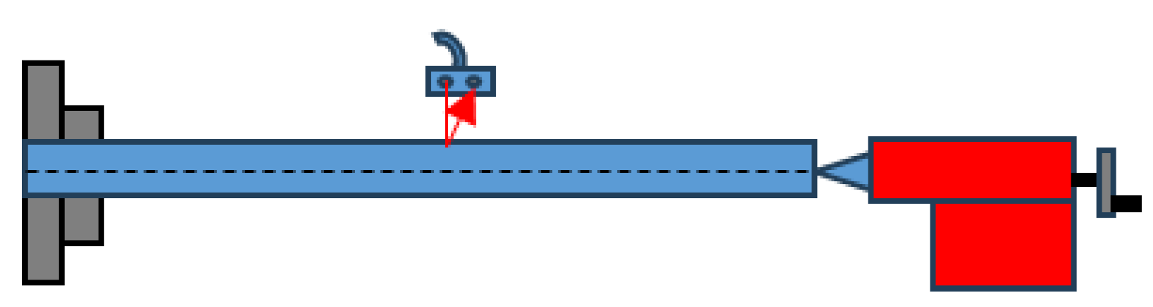 Preprints 192792 g004