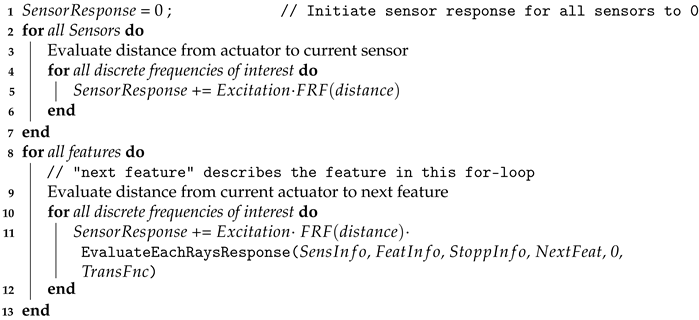 Preprints 153017 i003