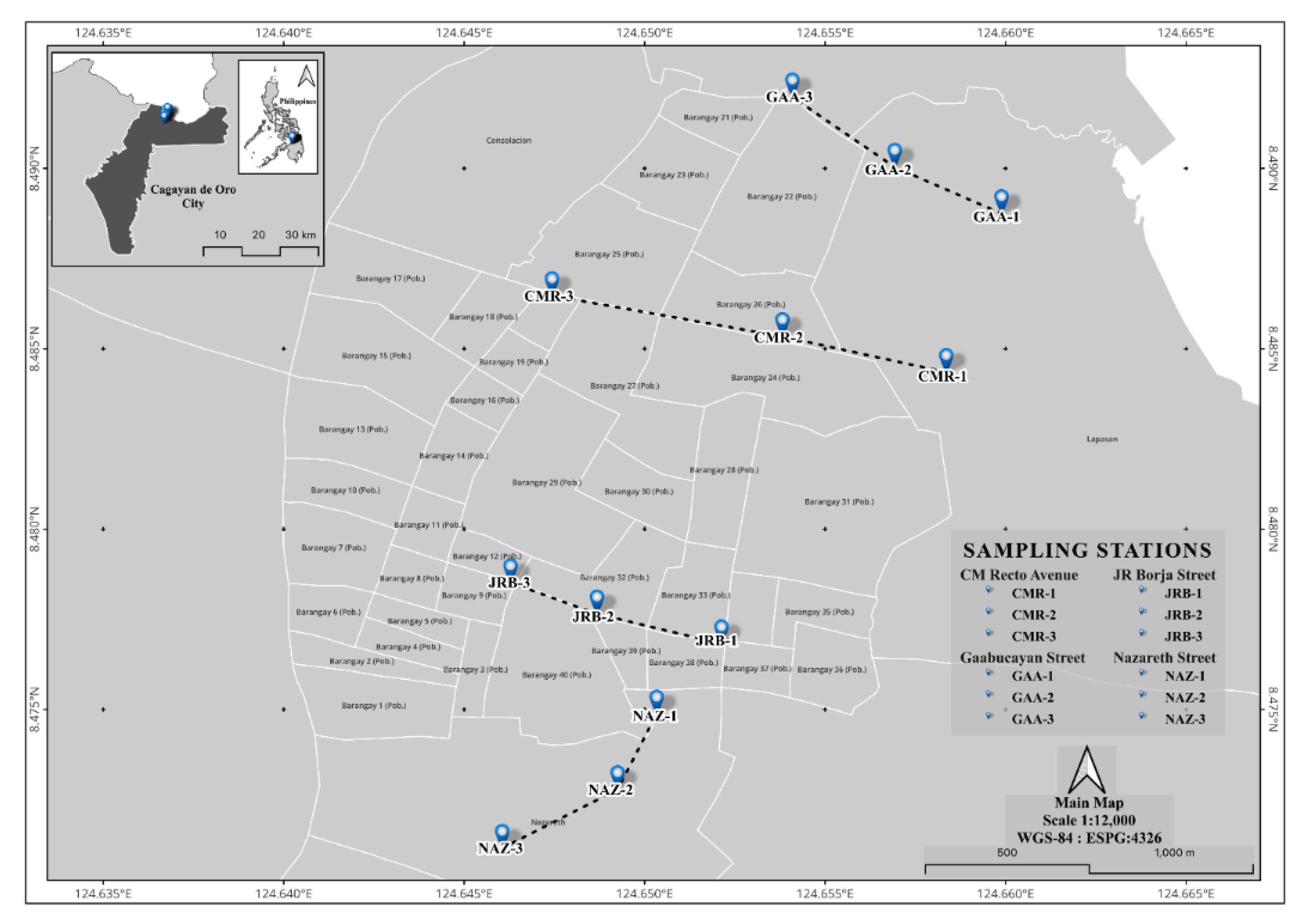 Preprints 208235 g001