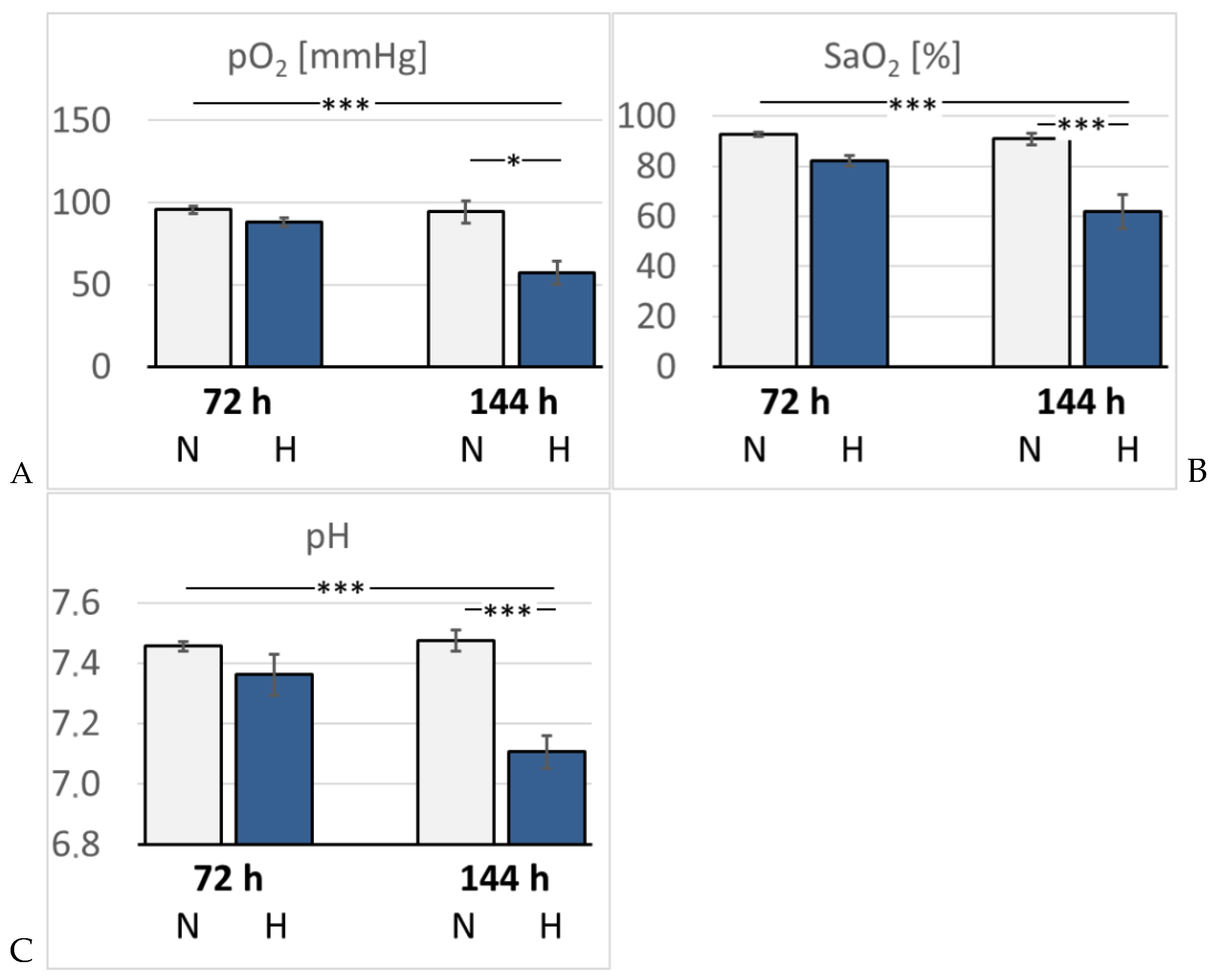 Preprints 146538 g002