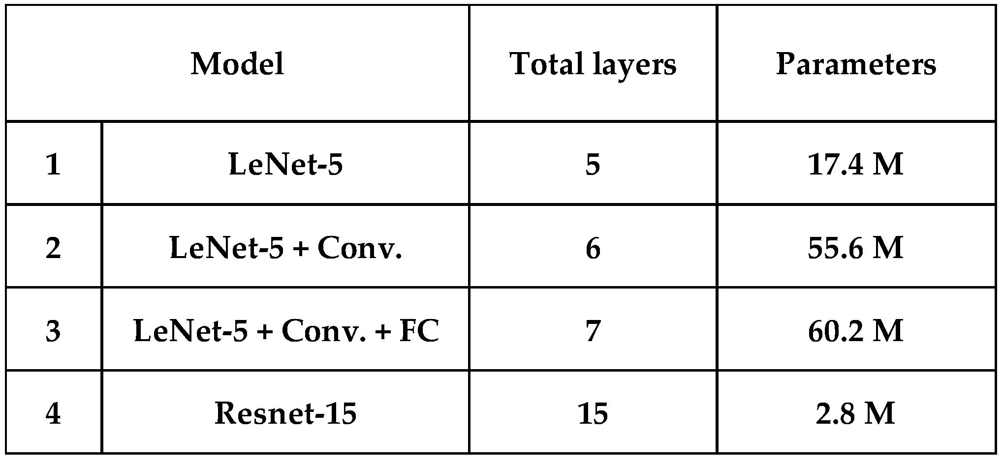 Preprints 143992 i001