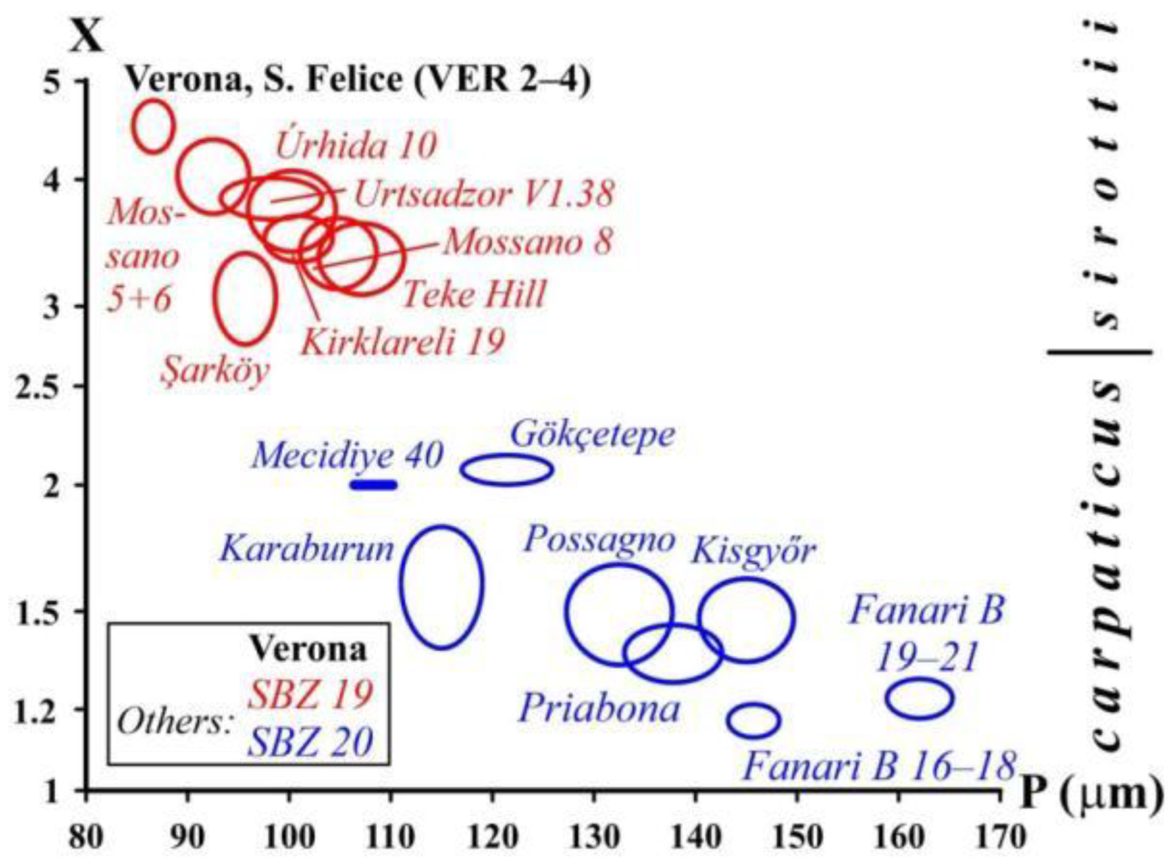 Preprints 164762 g035