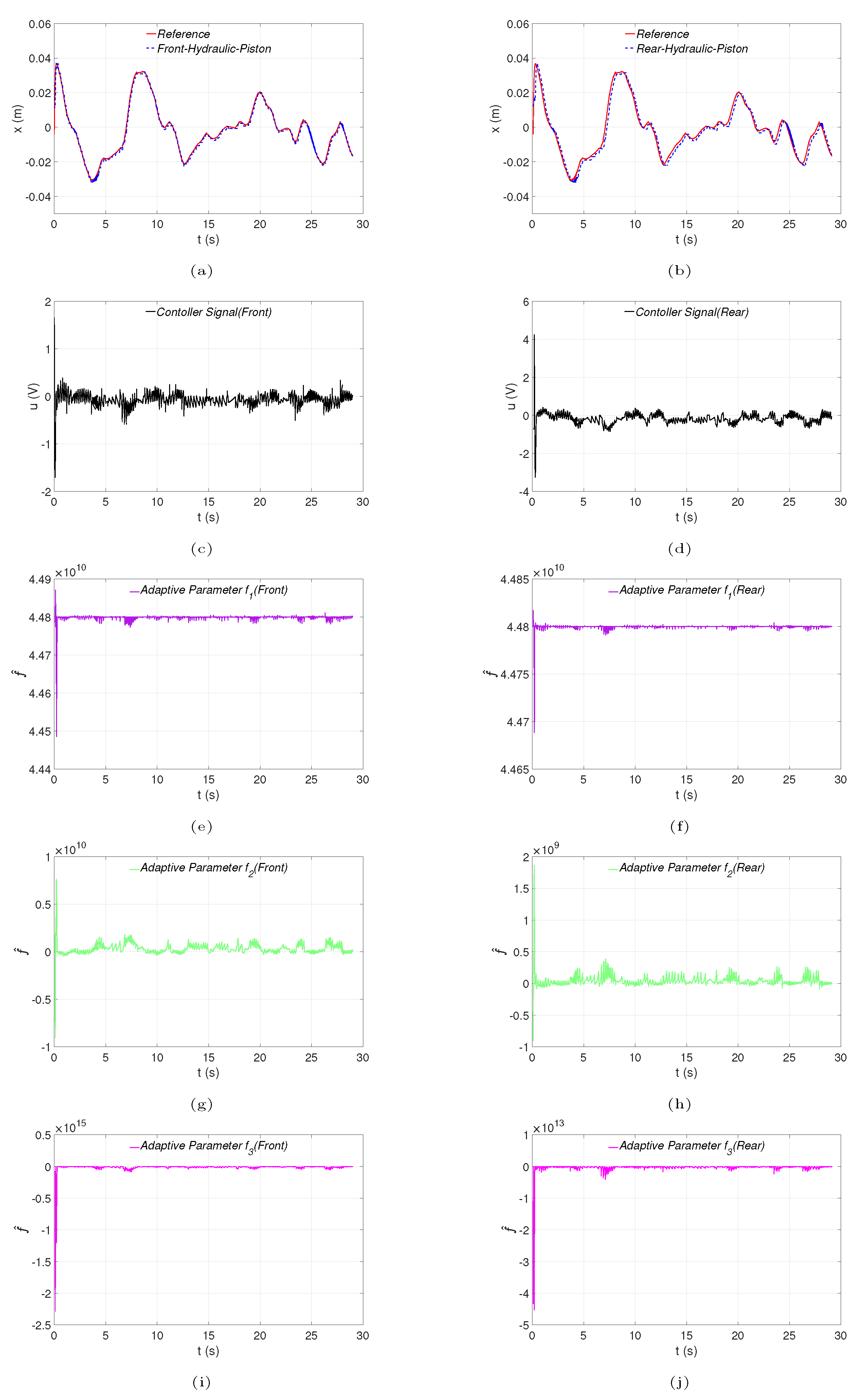 Preprints 202183 g008