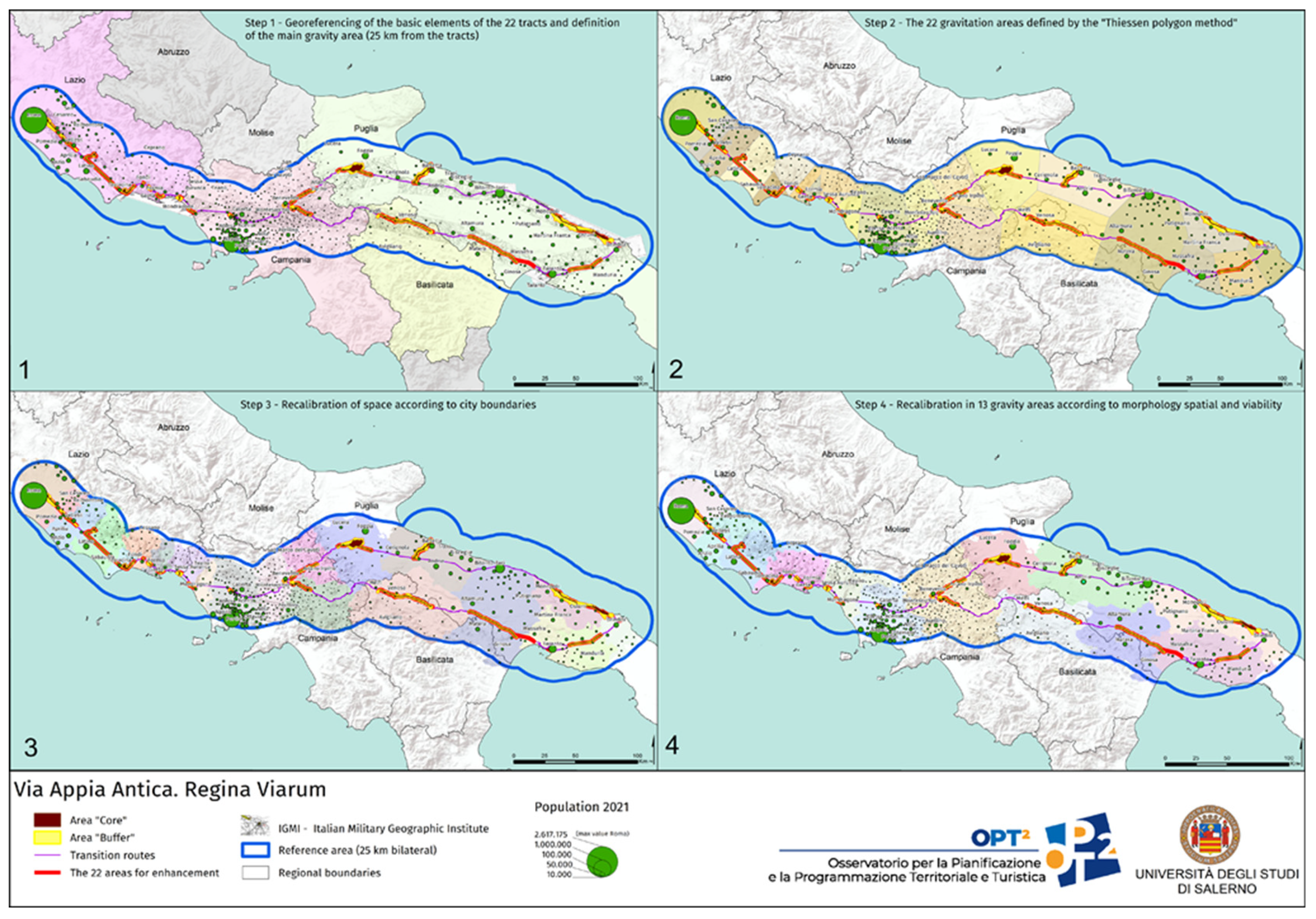 Preprints 165591 g001