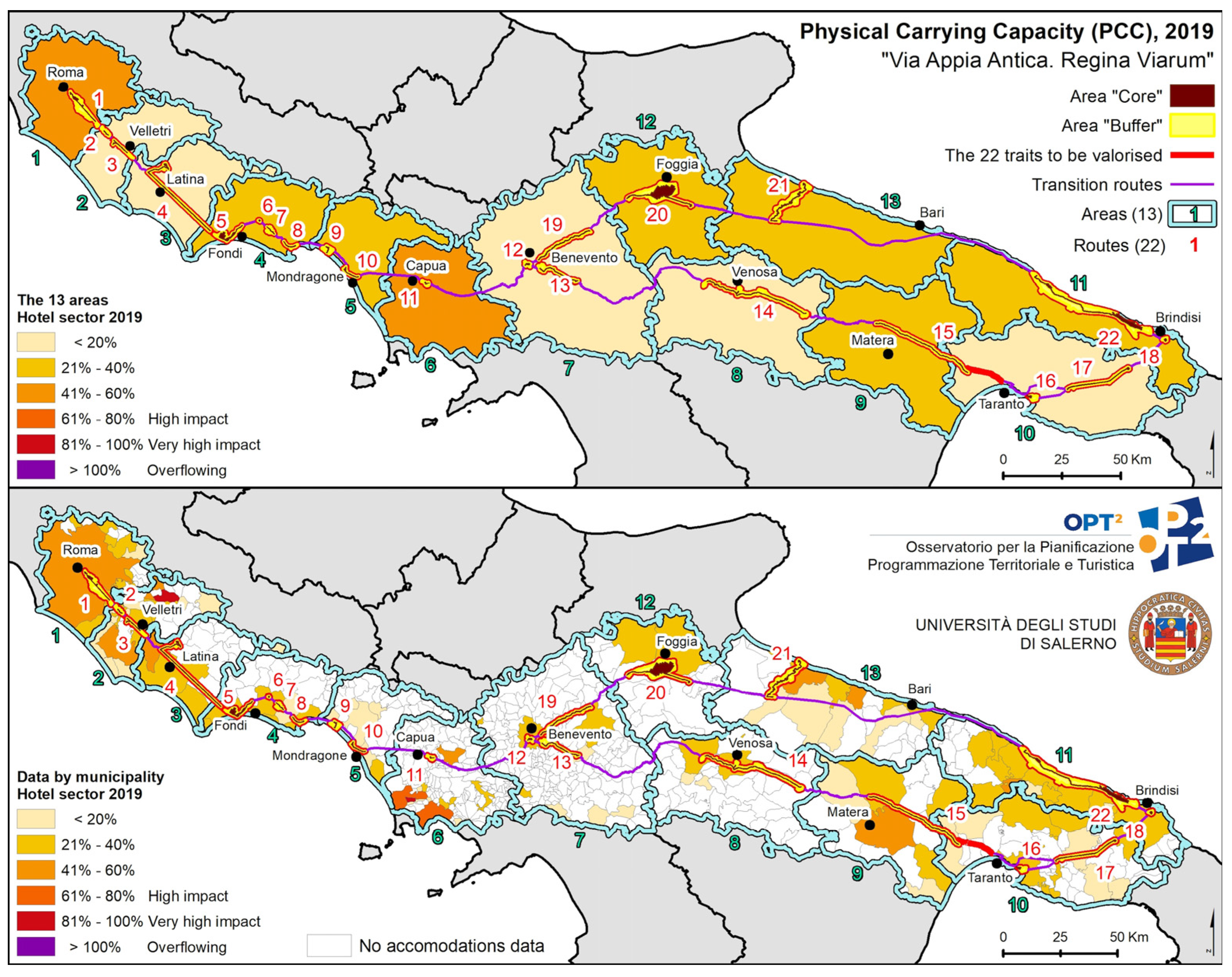Preprints 165591 g005