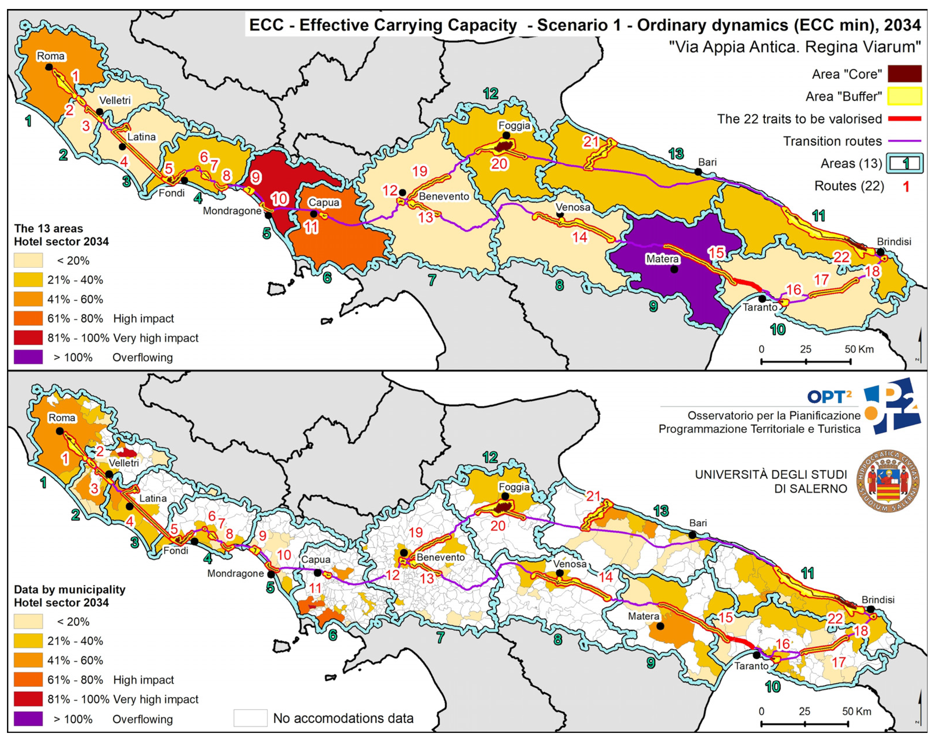 Preprints 165591 g006