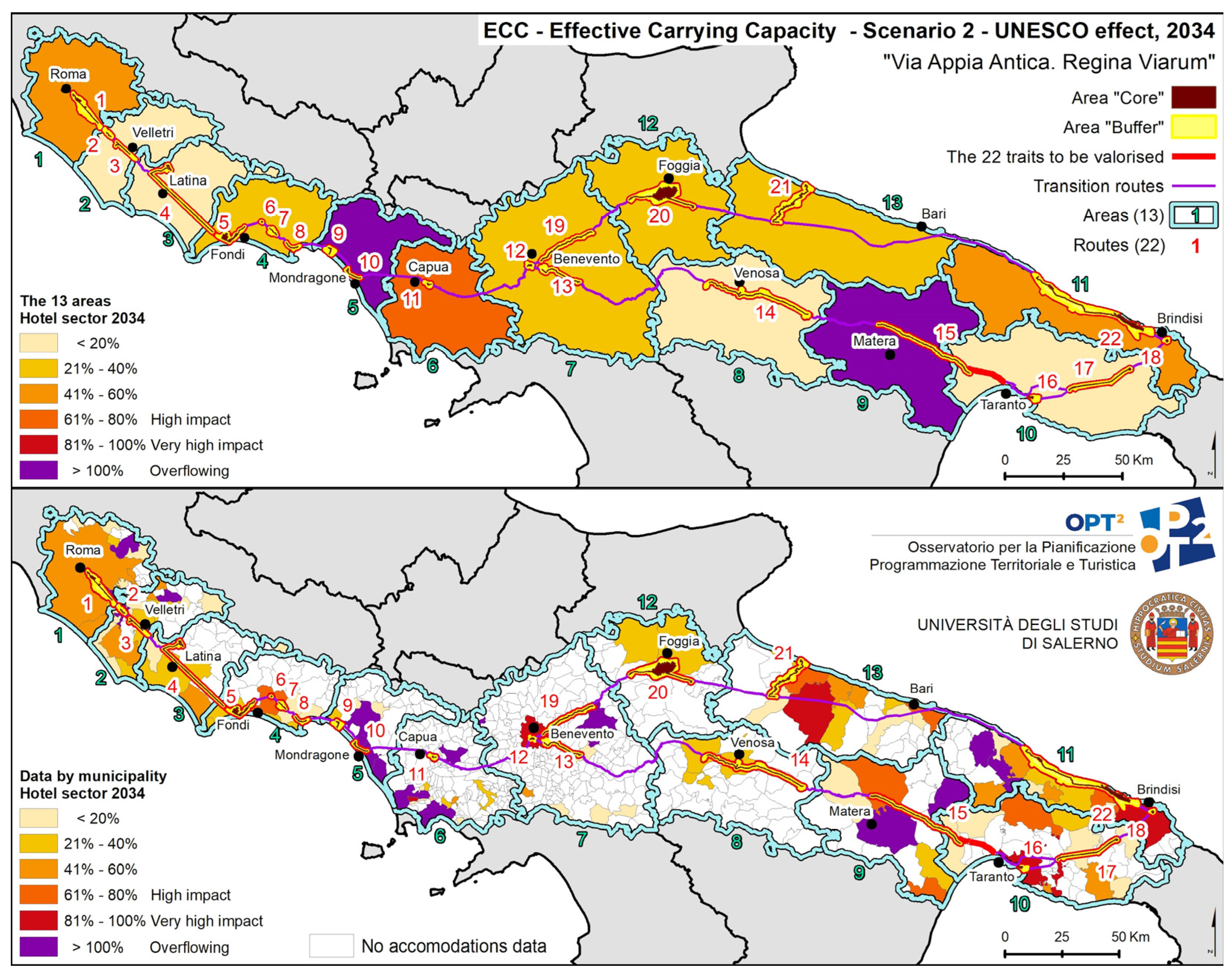 Preprints 165591 g007