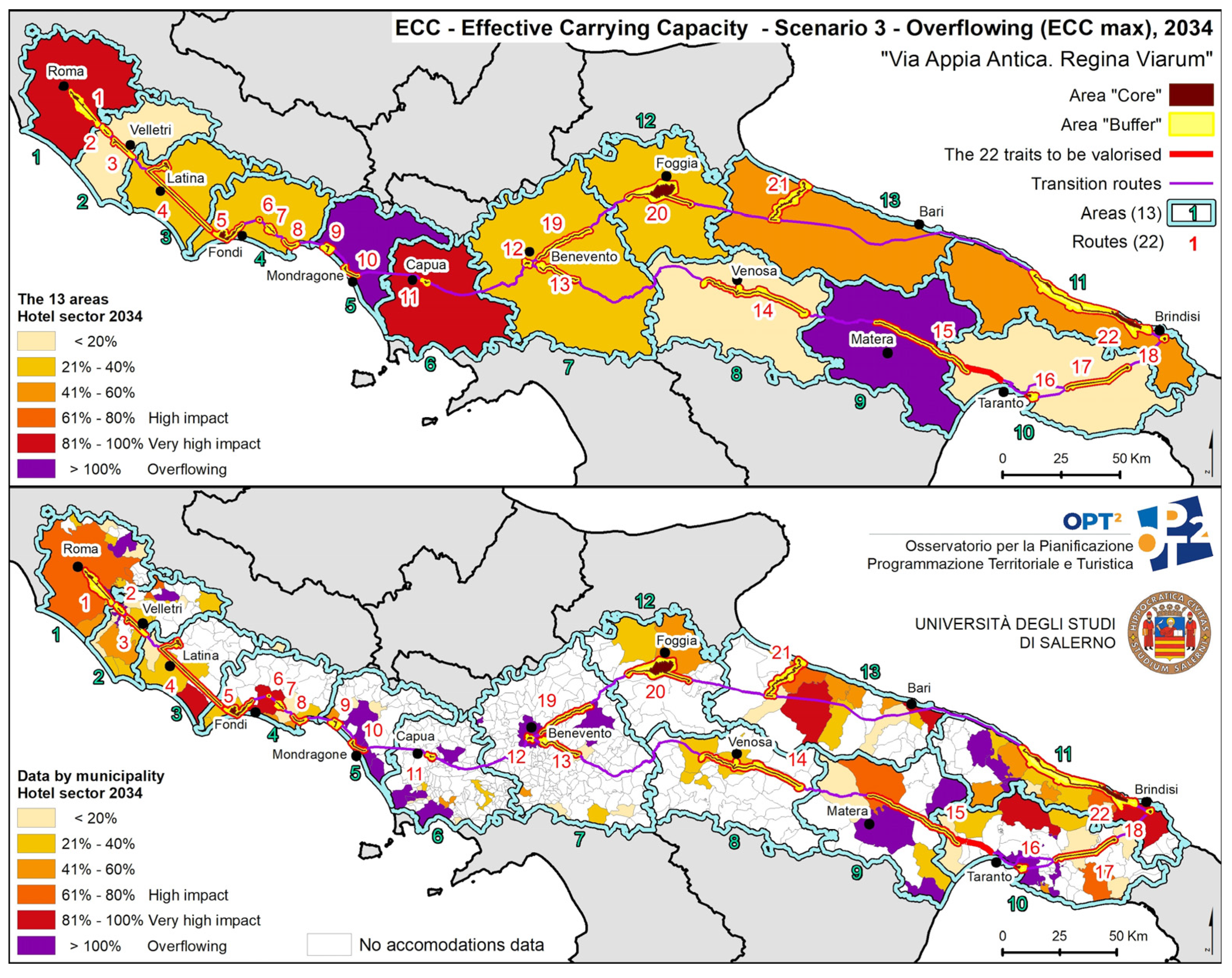 Preprints 165591 g008
