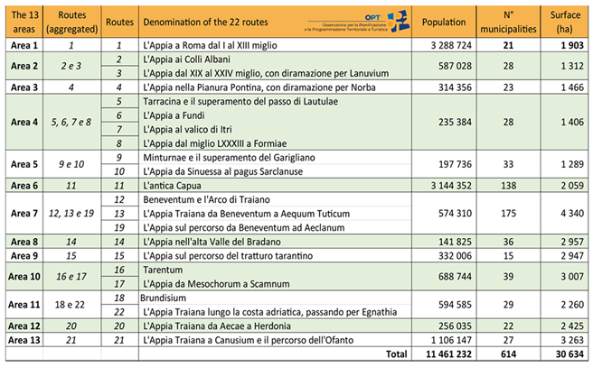 Preprints 165591 i001