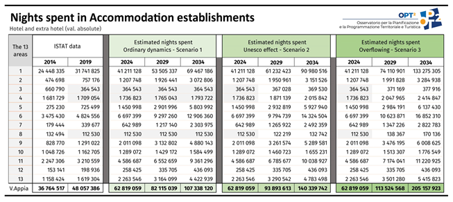 Preprints 165591 i004
