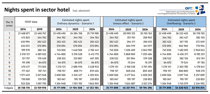 Preprints 165591 i005