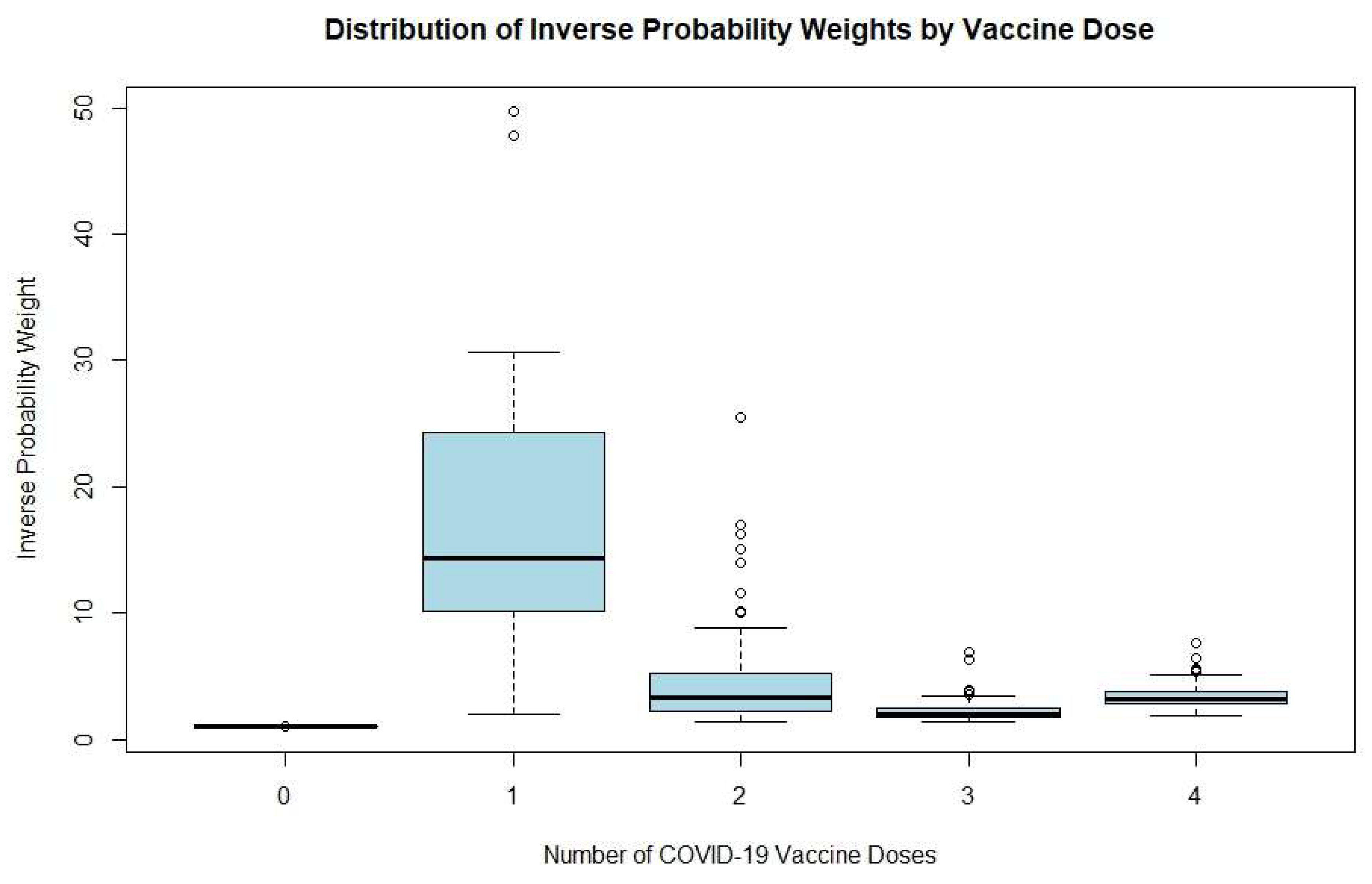 Preprints 186811 g001