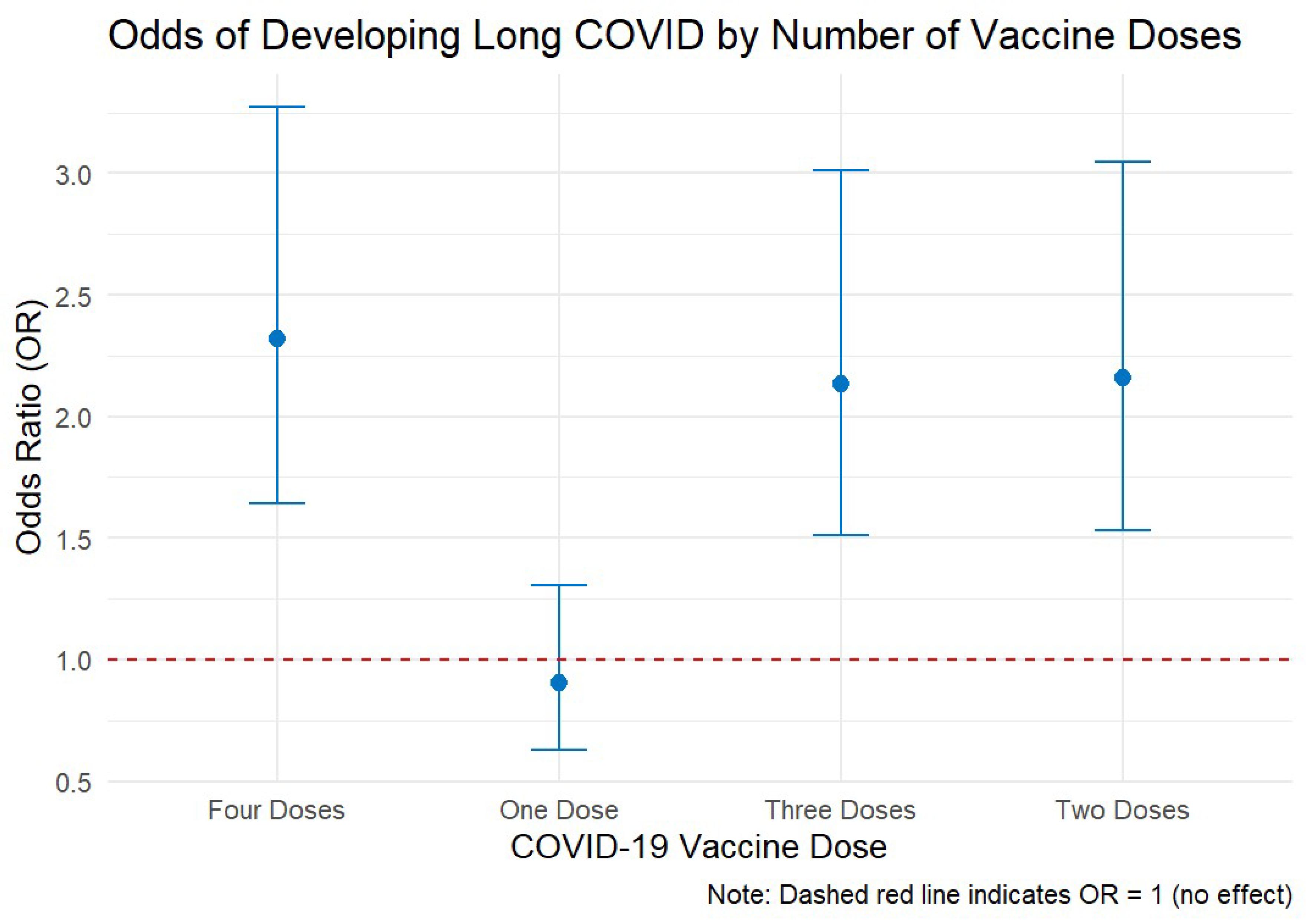 Preprints 186811 g002