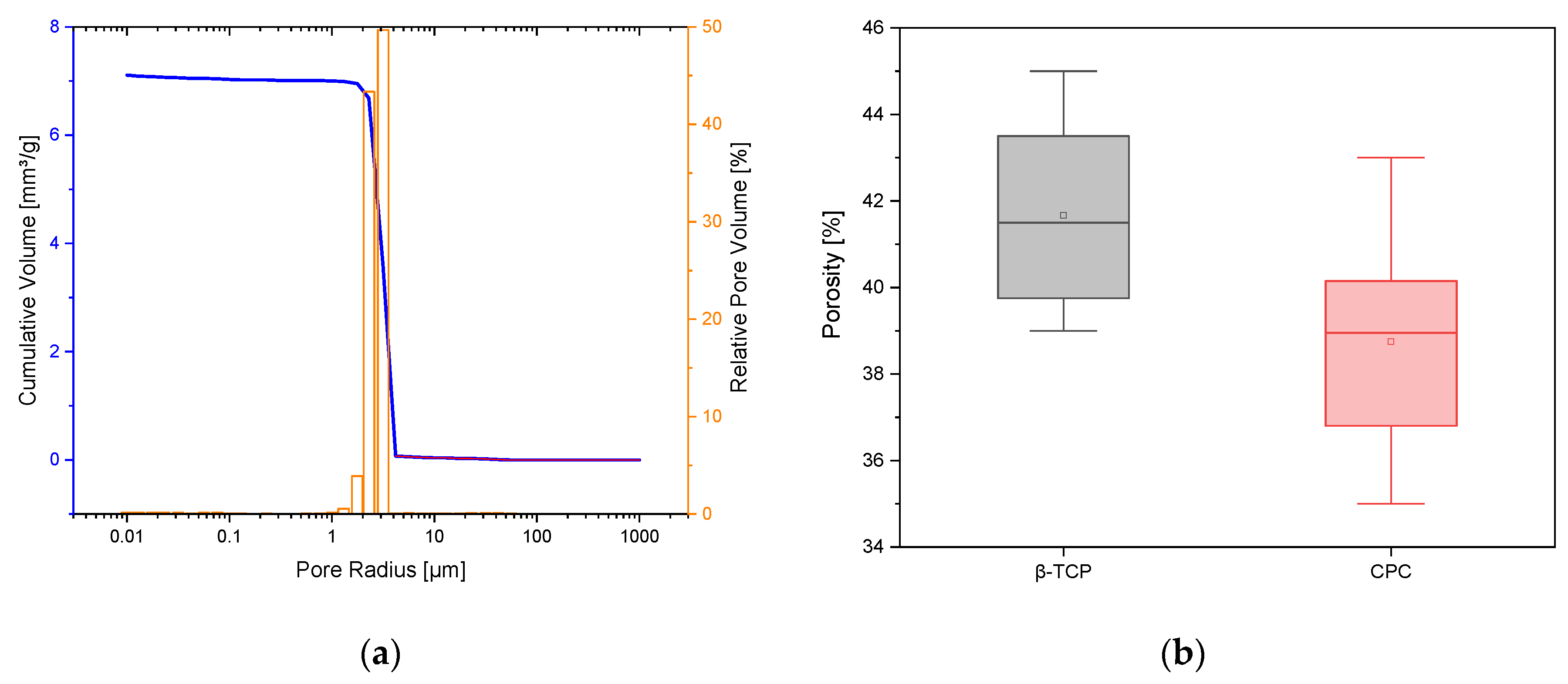 Preprints 73055 g005