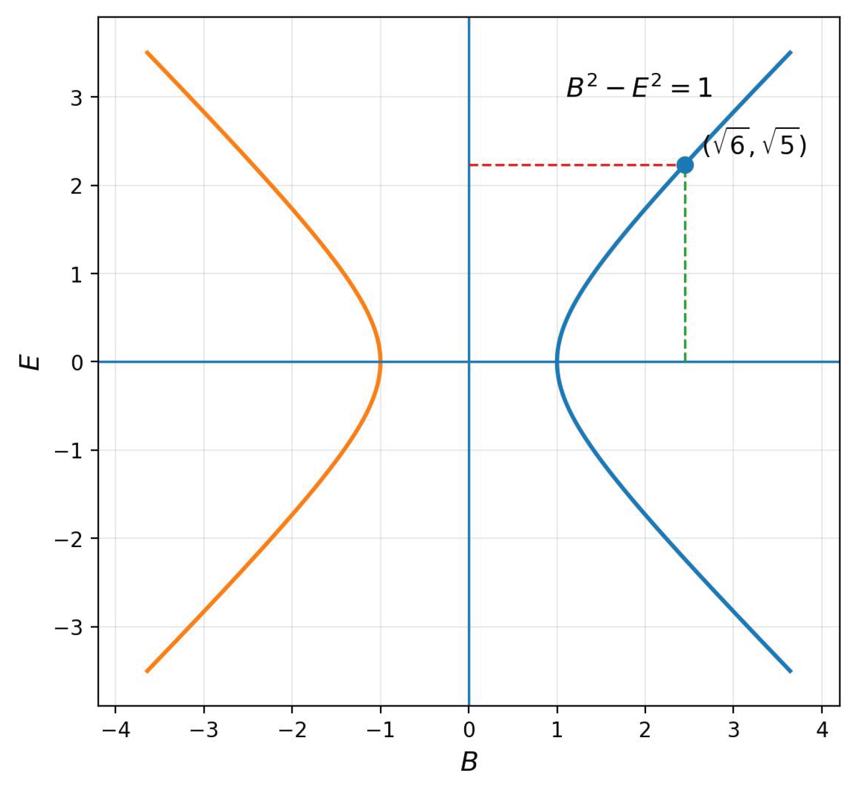 Preprints 190523 g001