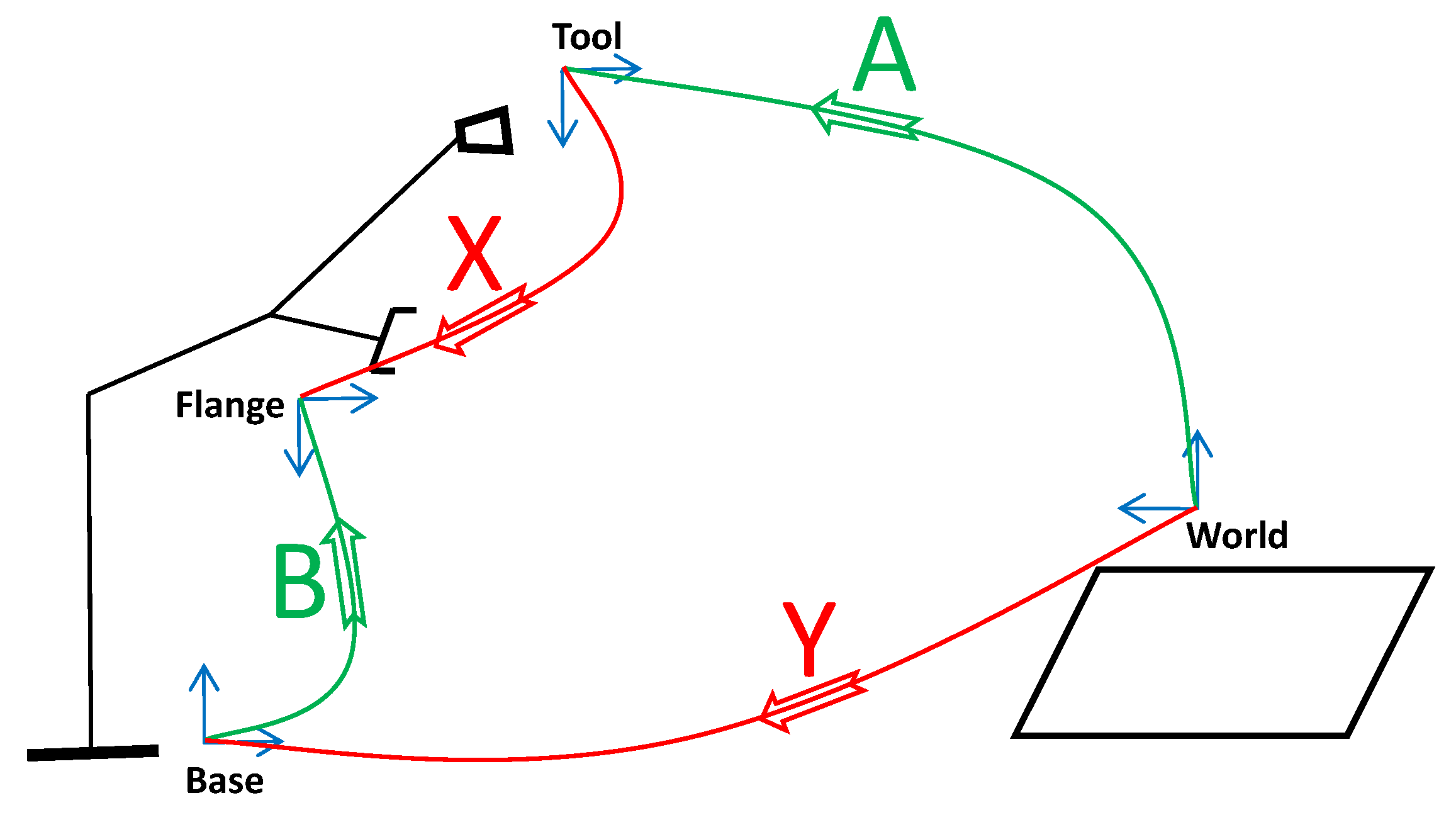 Preprints 172260 g001