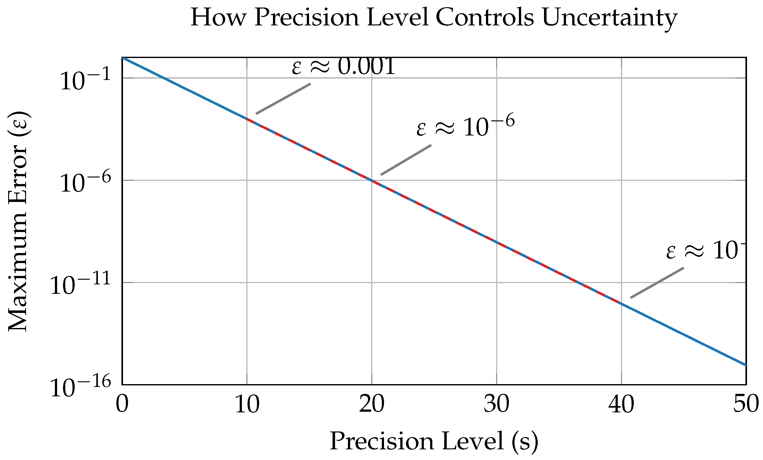 Preprints 166798 g001