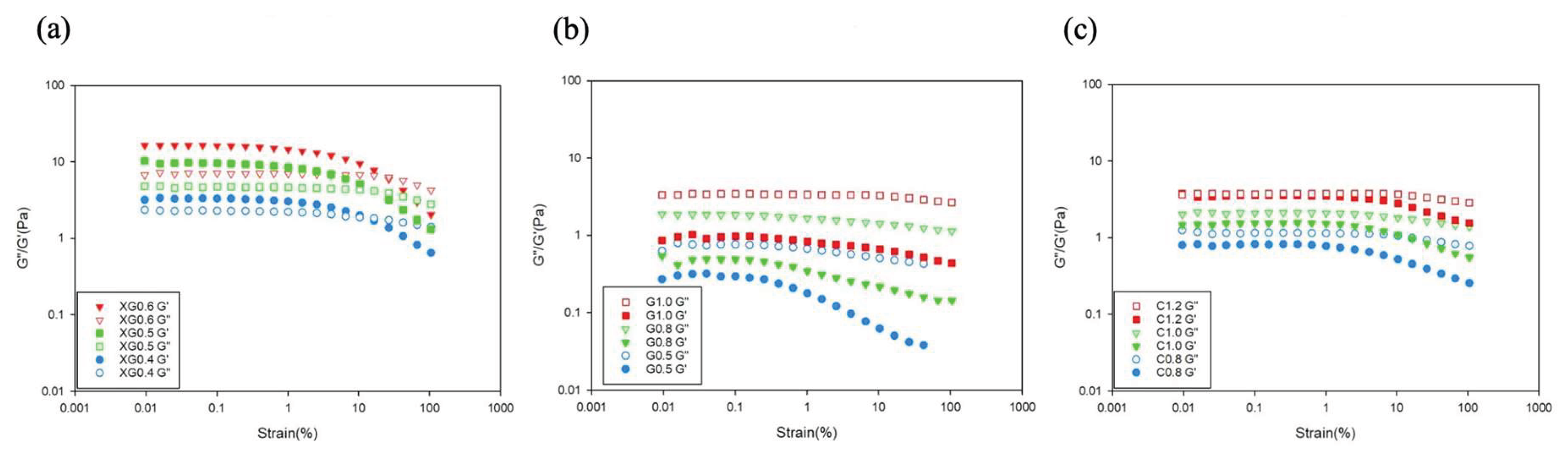 Preprints 191566 g001