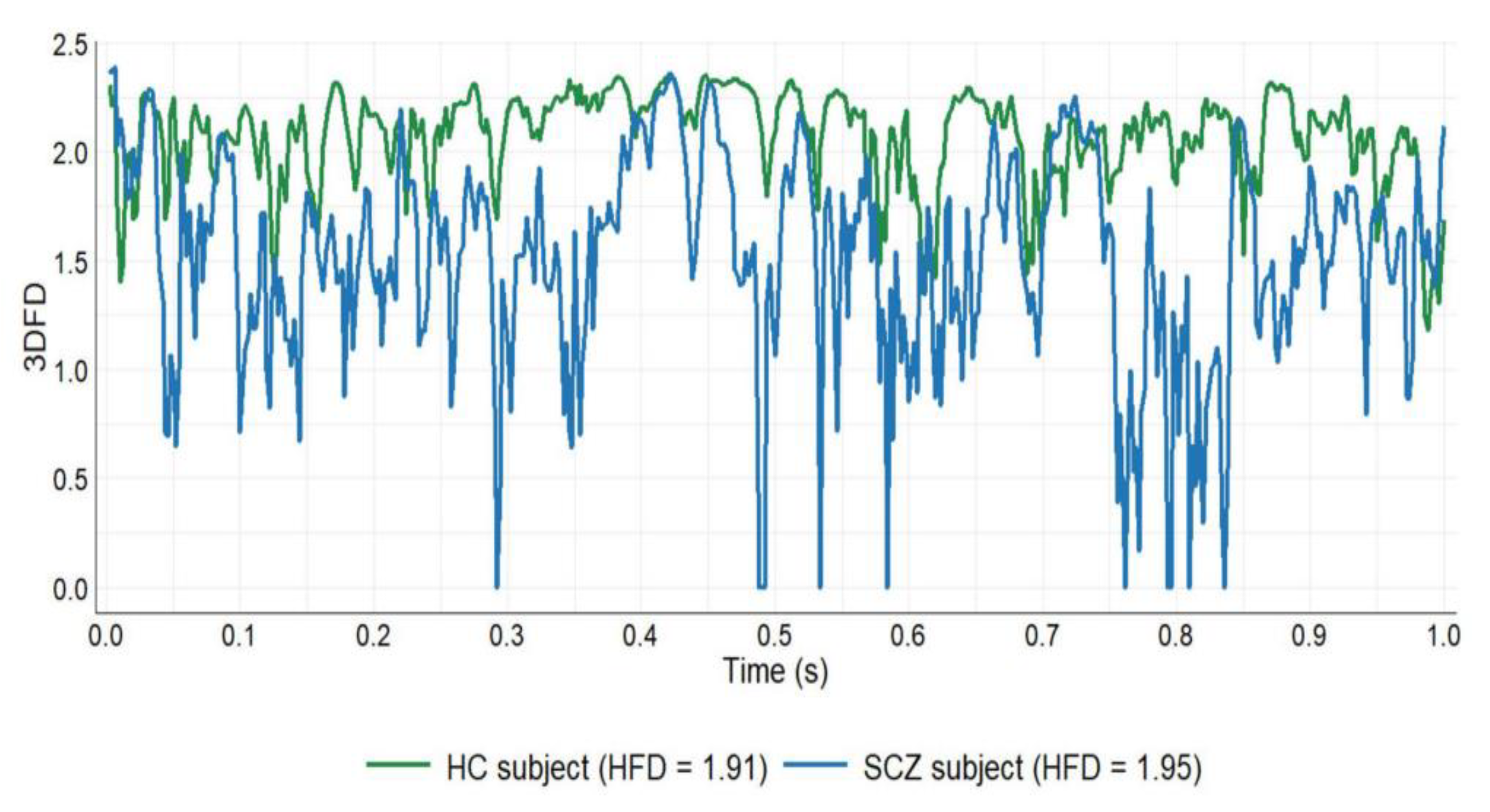 Preprints 143448 g057