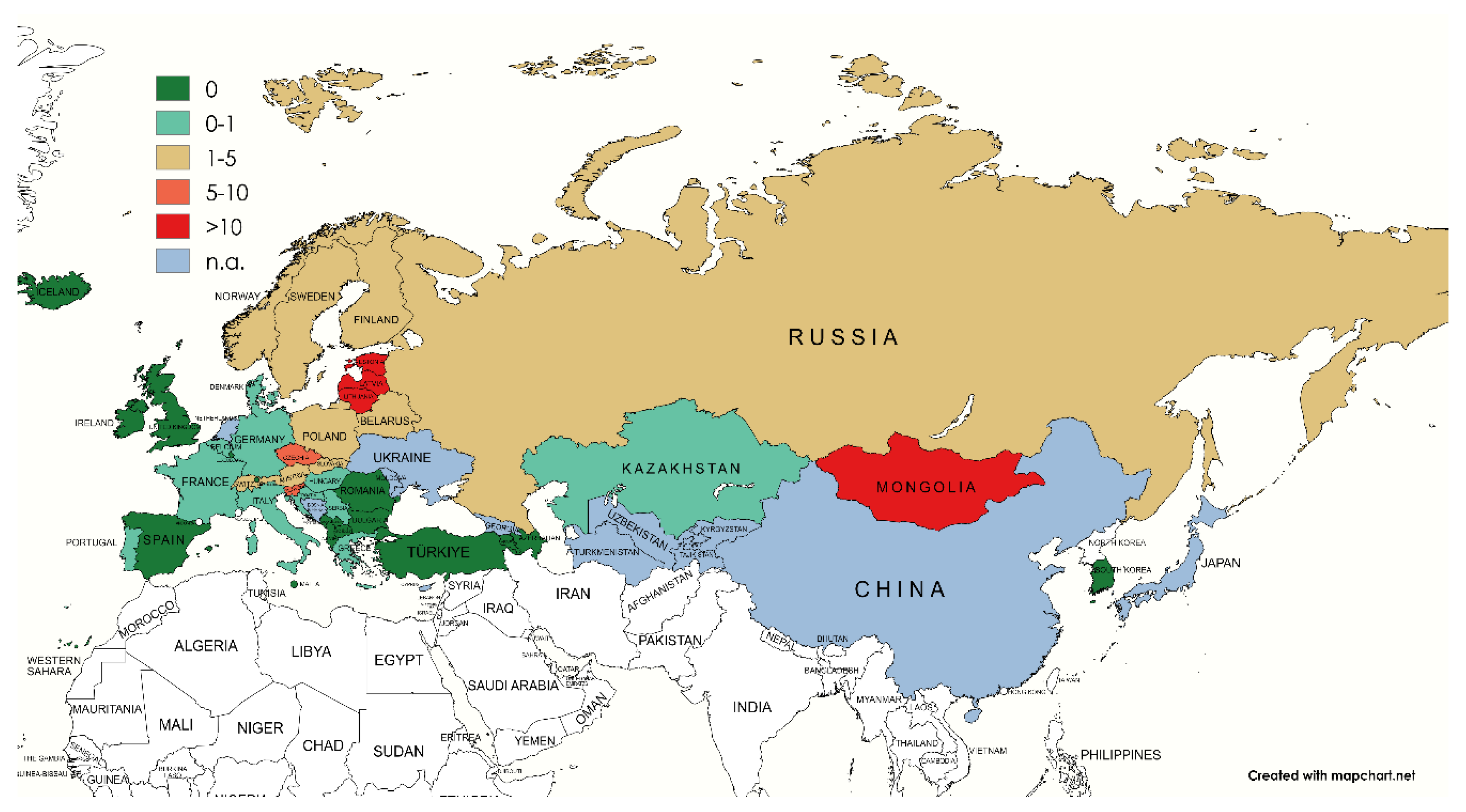 Preprints 140575 g004