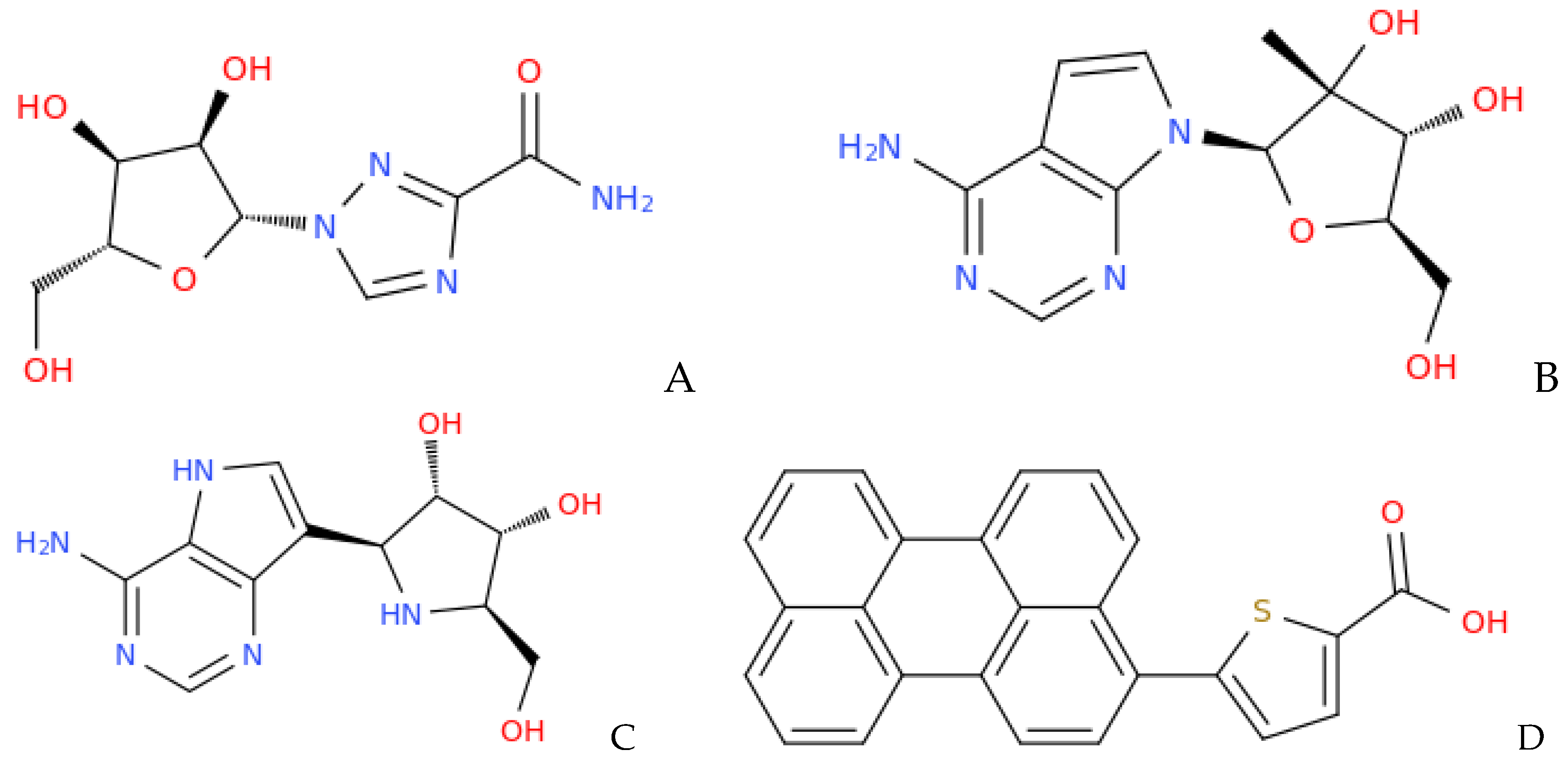 Preprints 140575 g005