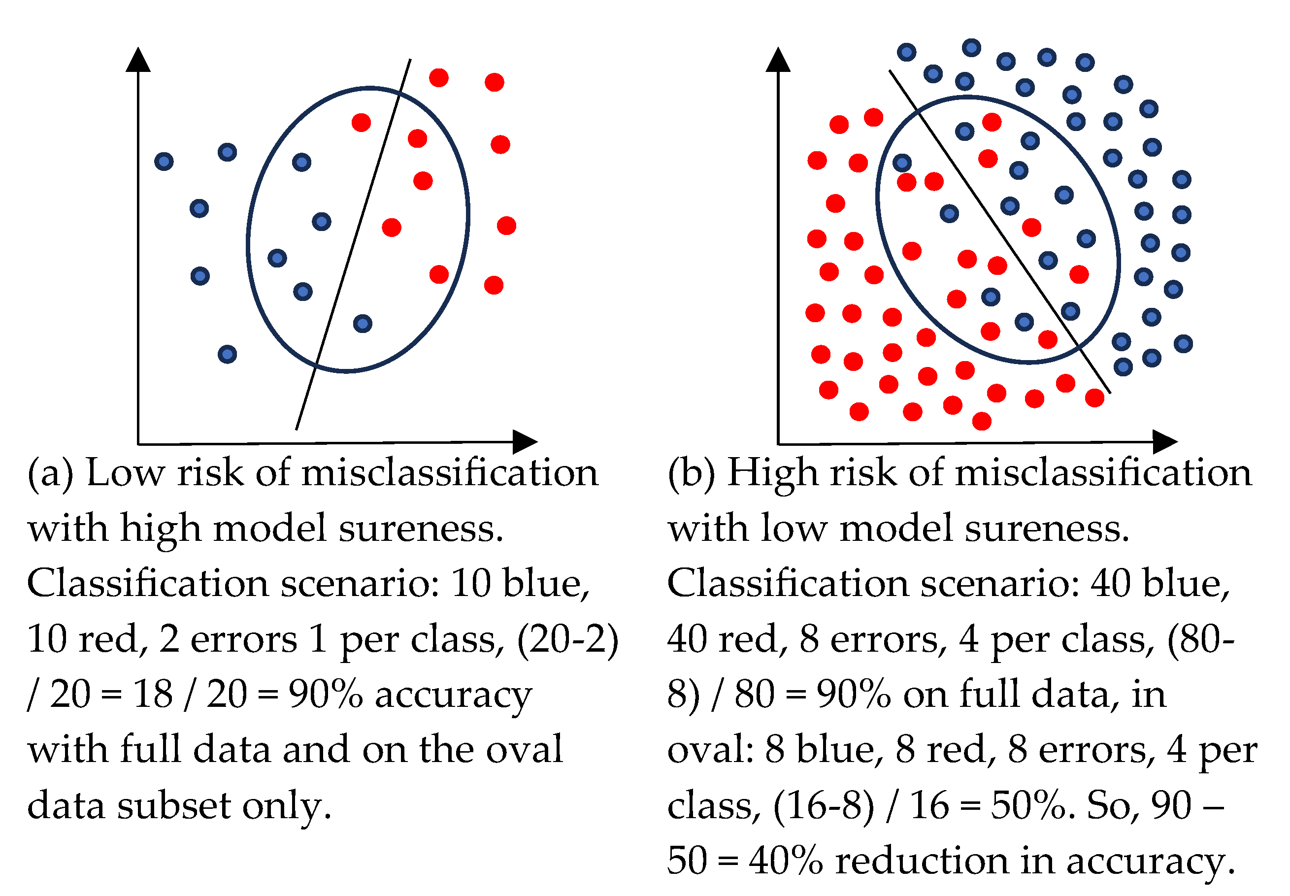Preprints 167060 g001