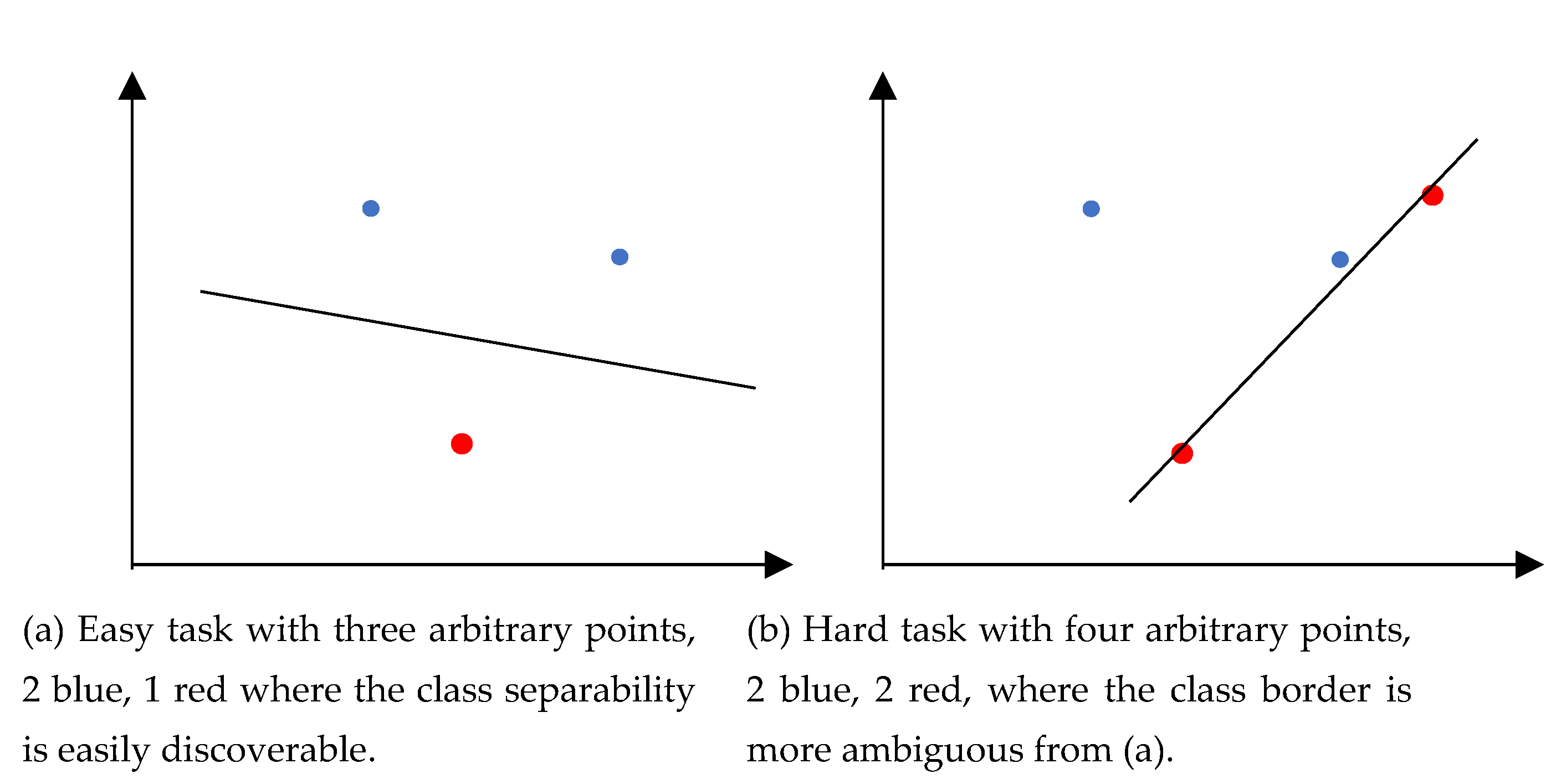 Preprints 167060 g002