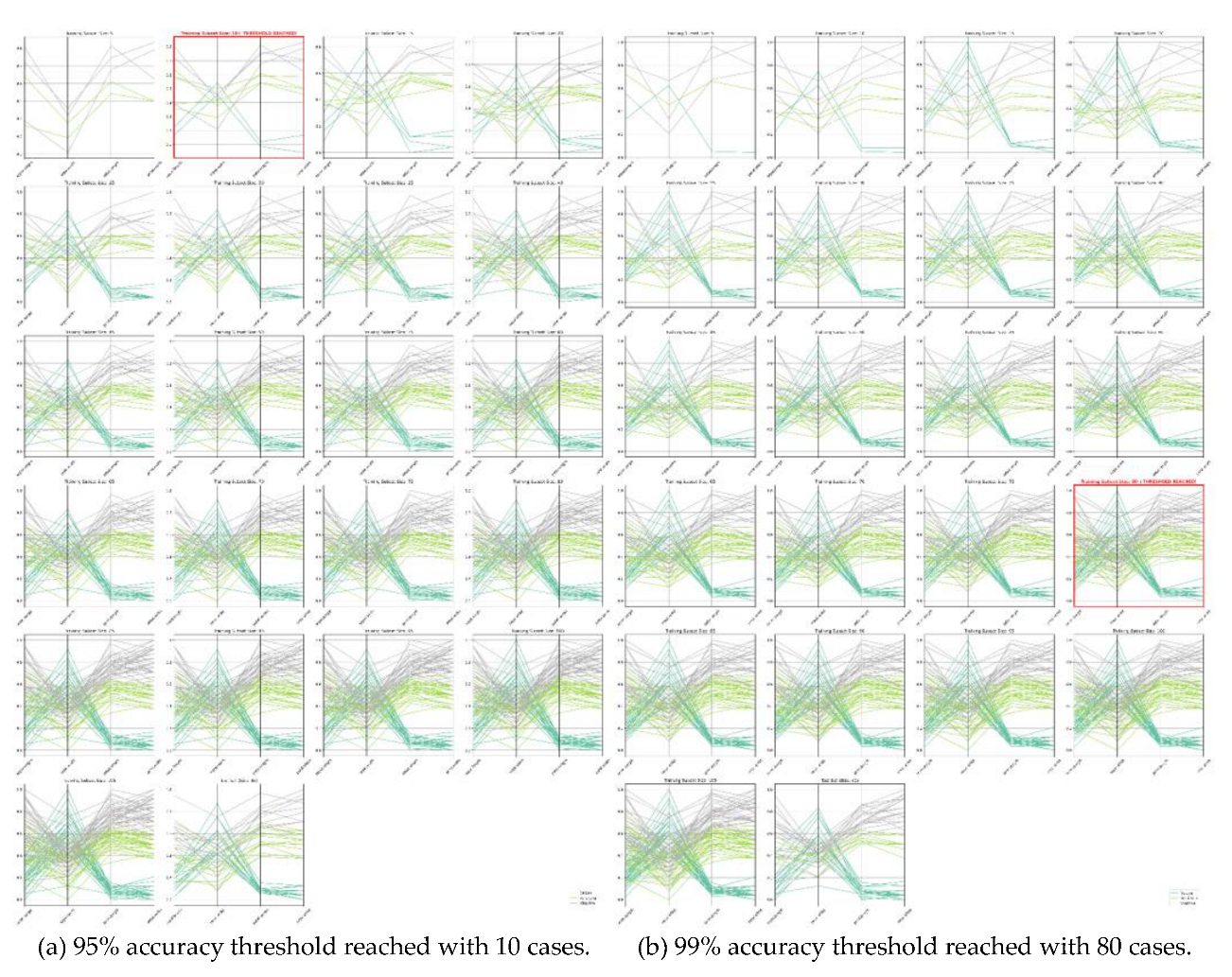 Preprints 167060 g004