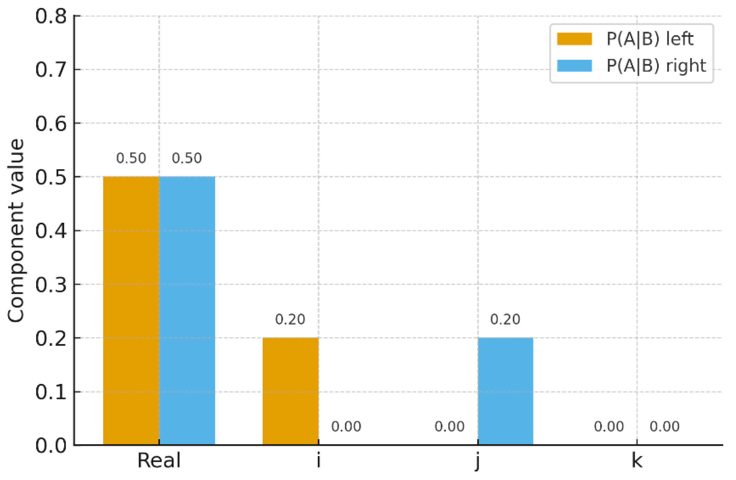 Preprints 177945 g001