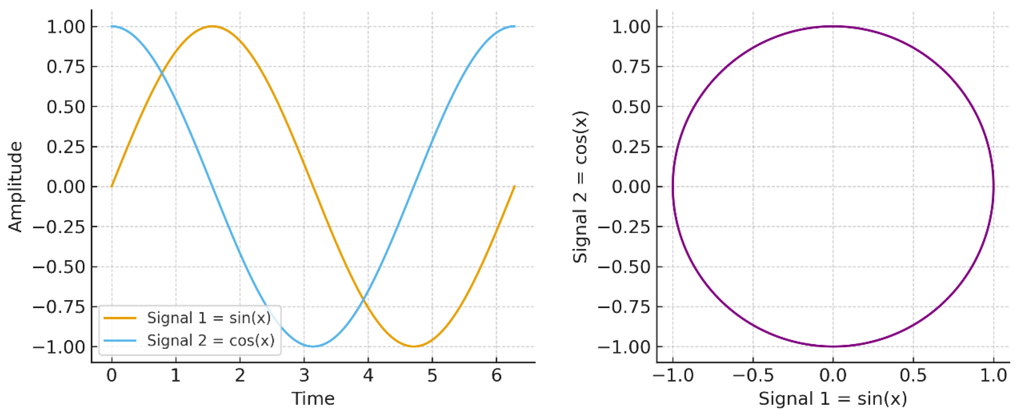 Preprints 177945 g002