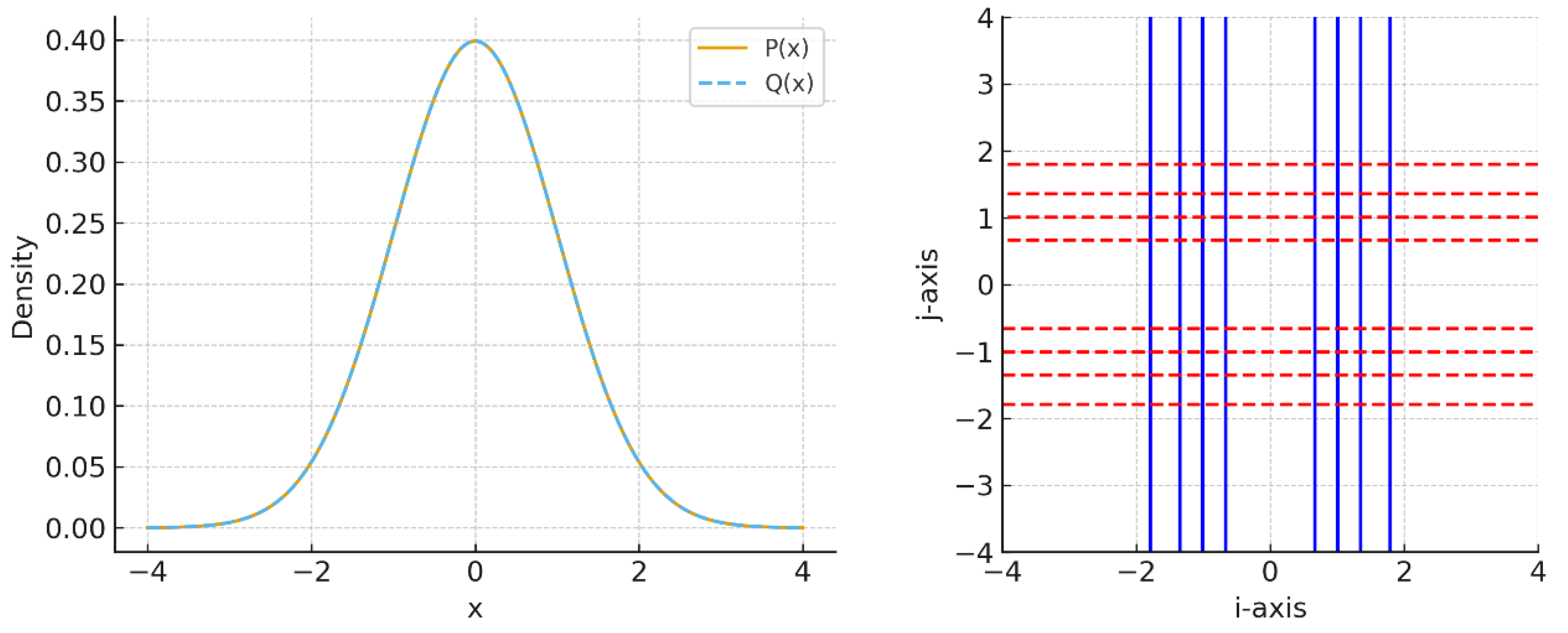 Preprints 177945 g005
