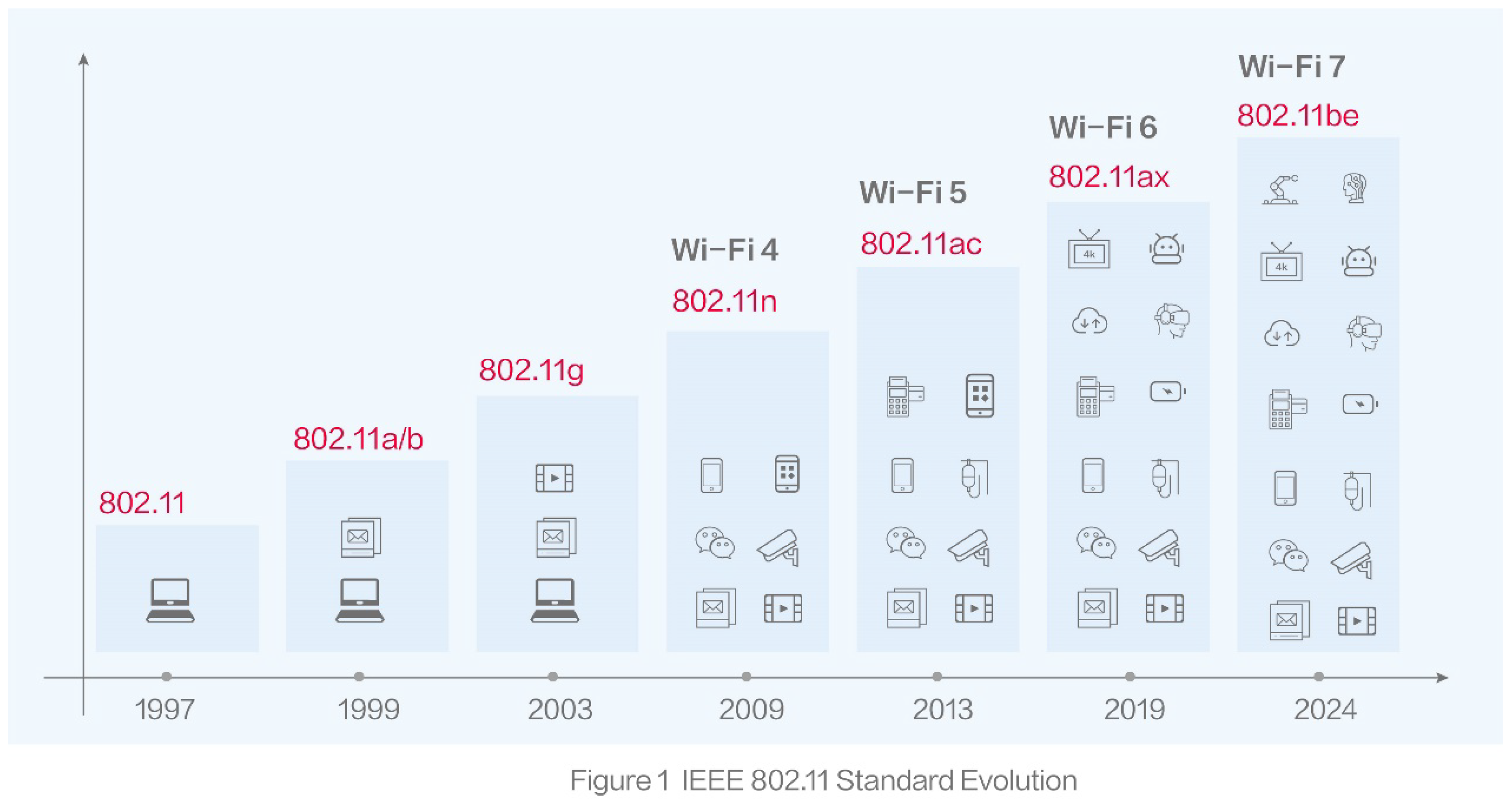 Preprints 192414 g002