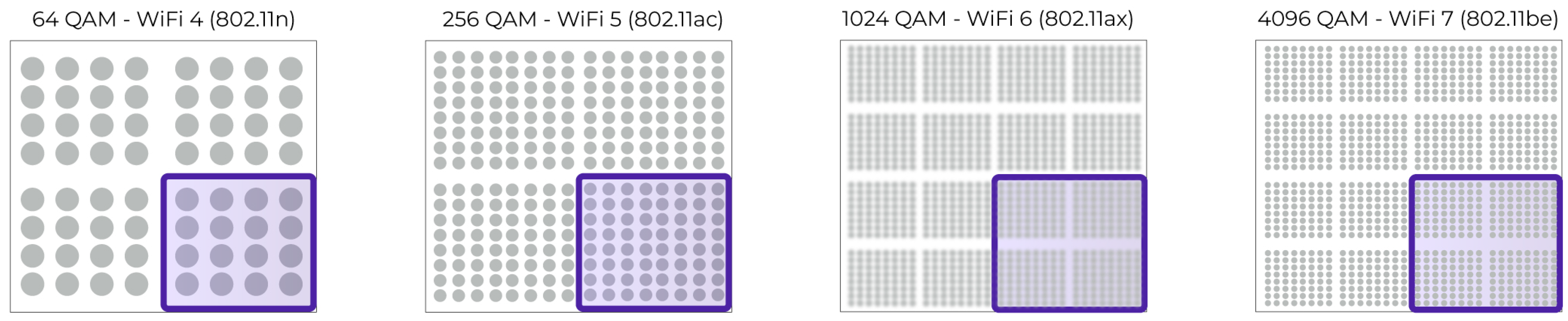 Preprints 192414 g003