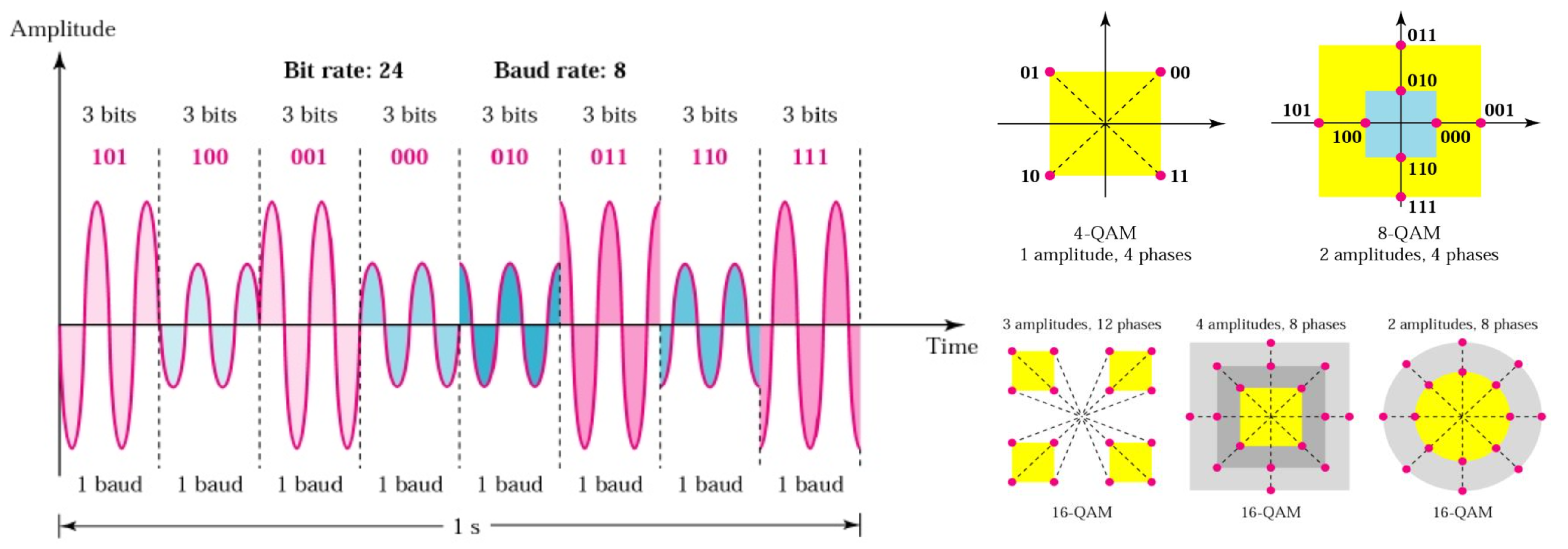 Preprints 192414 g004