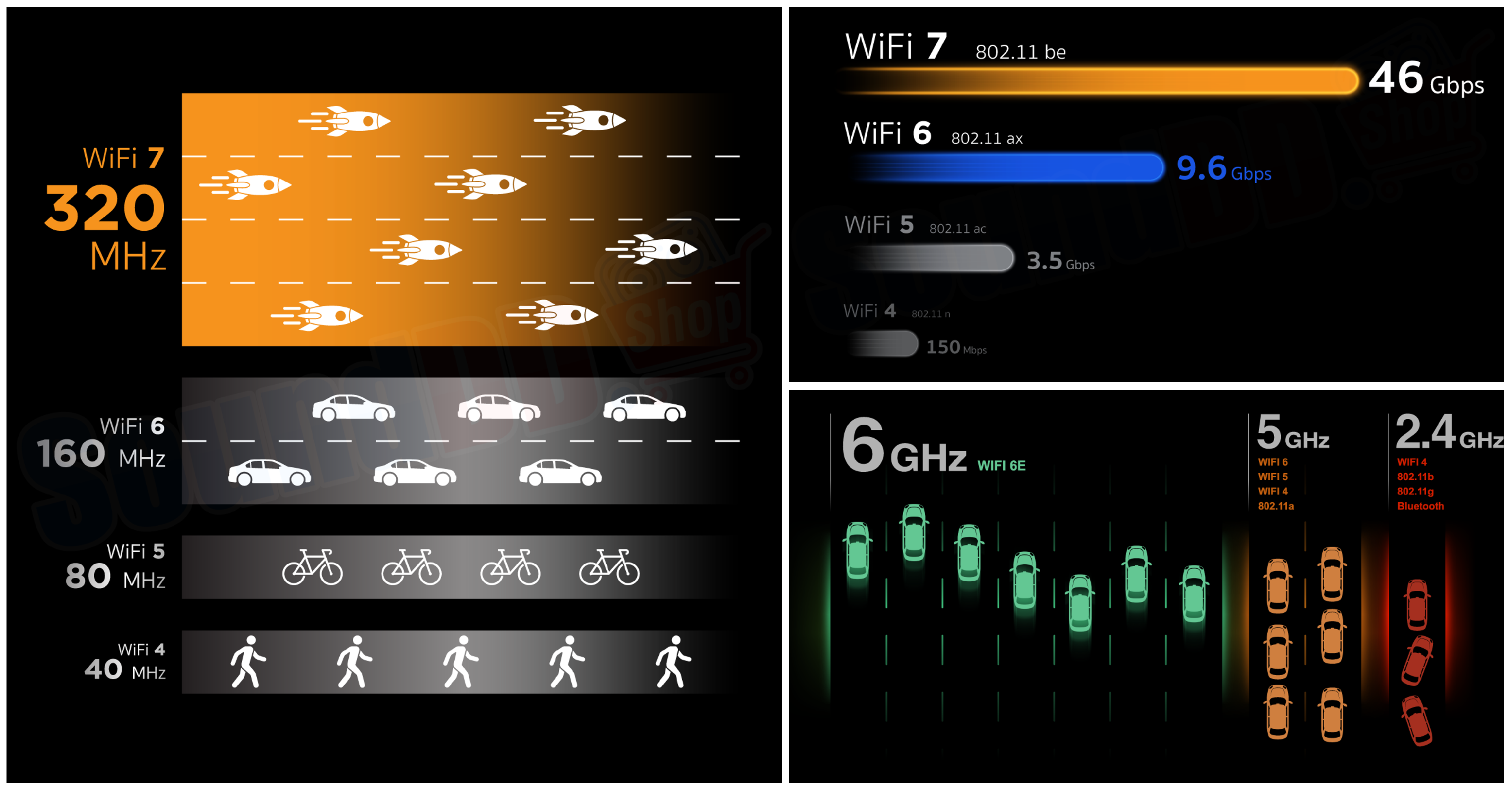 Preprints 192414 g005