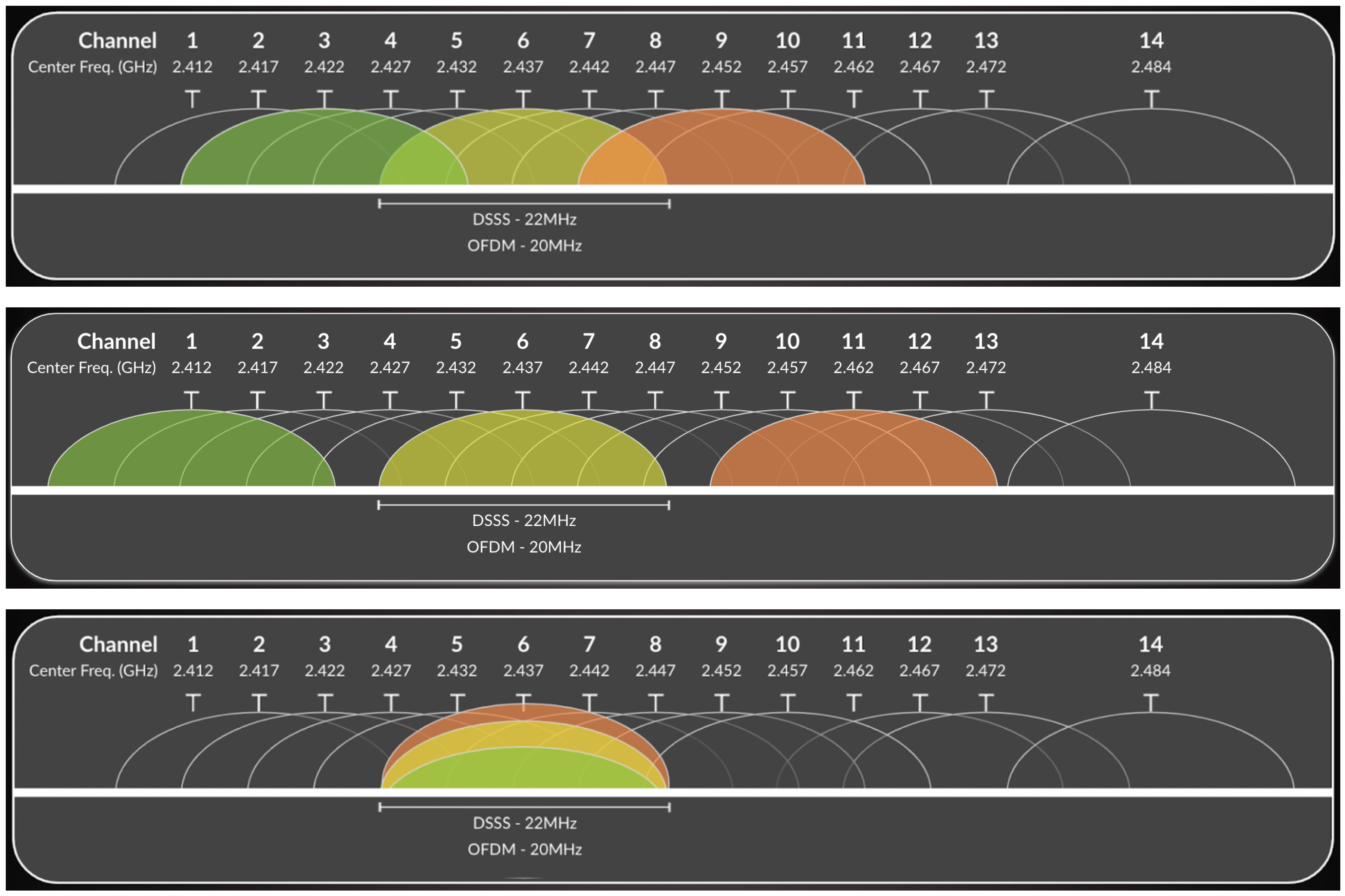 Preprints 192414 g006