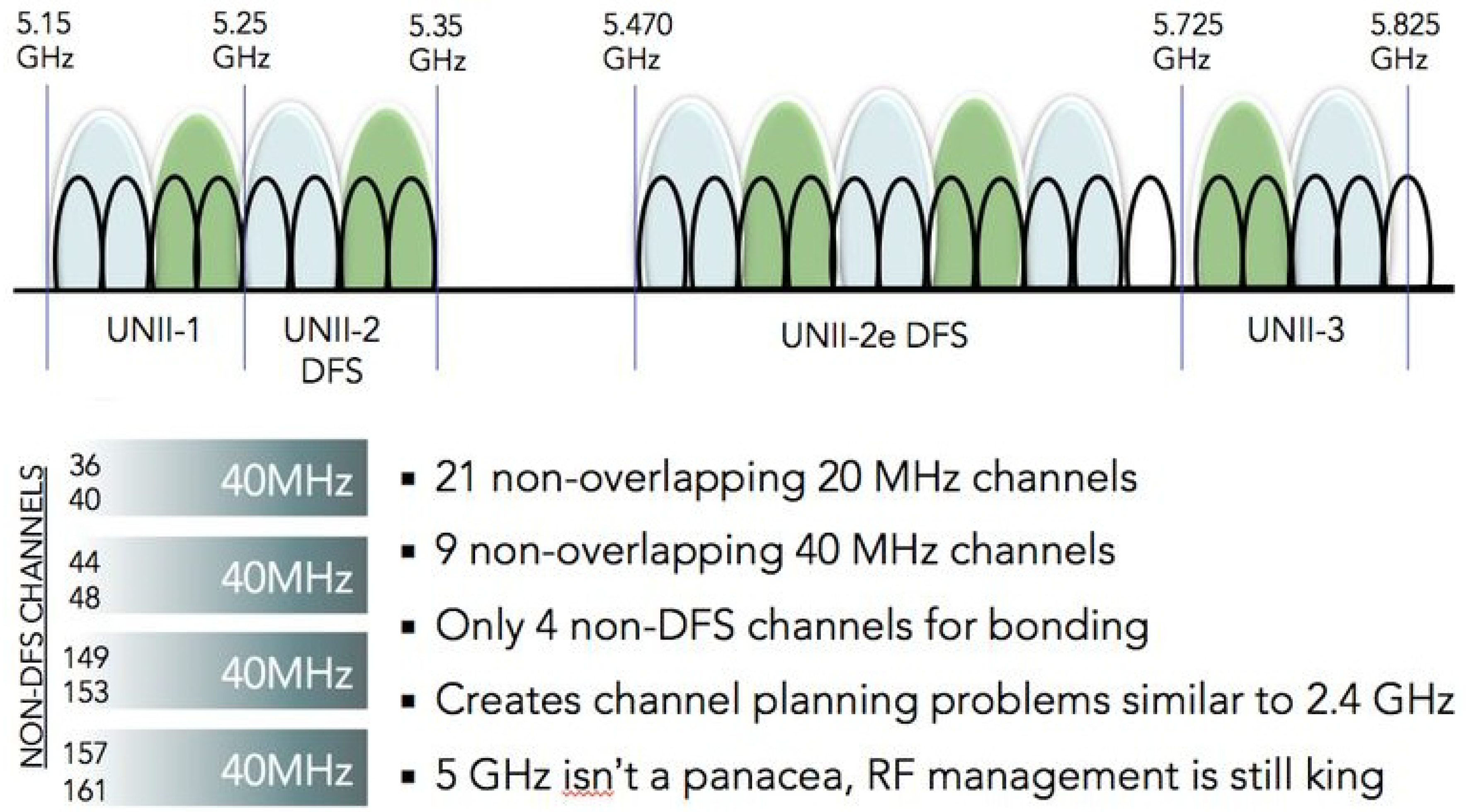Preprints 192414 g007