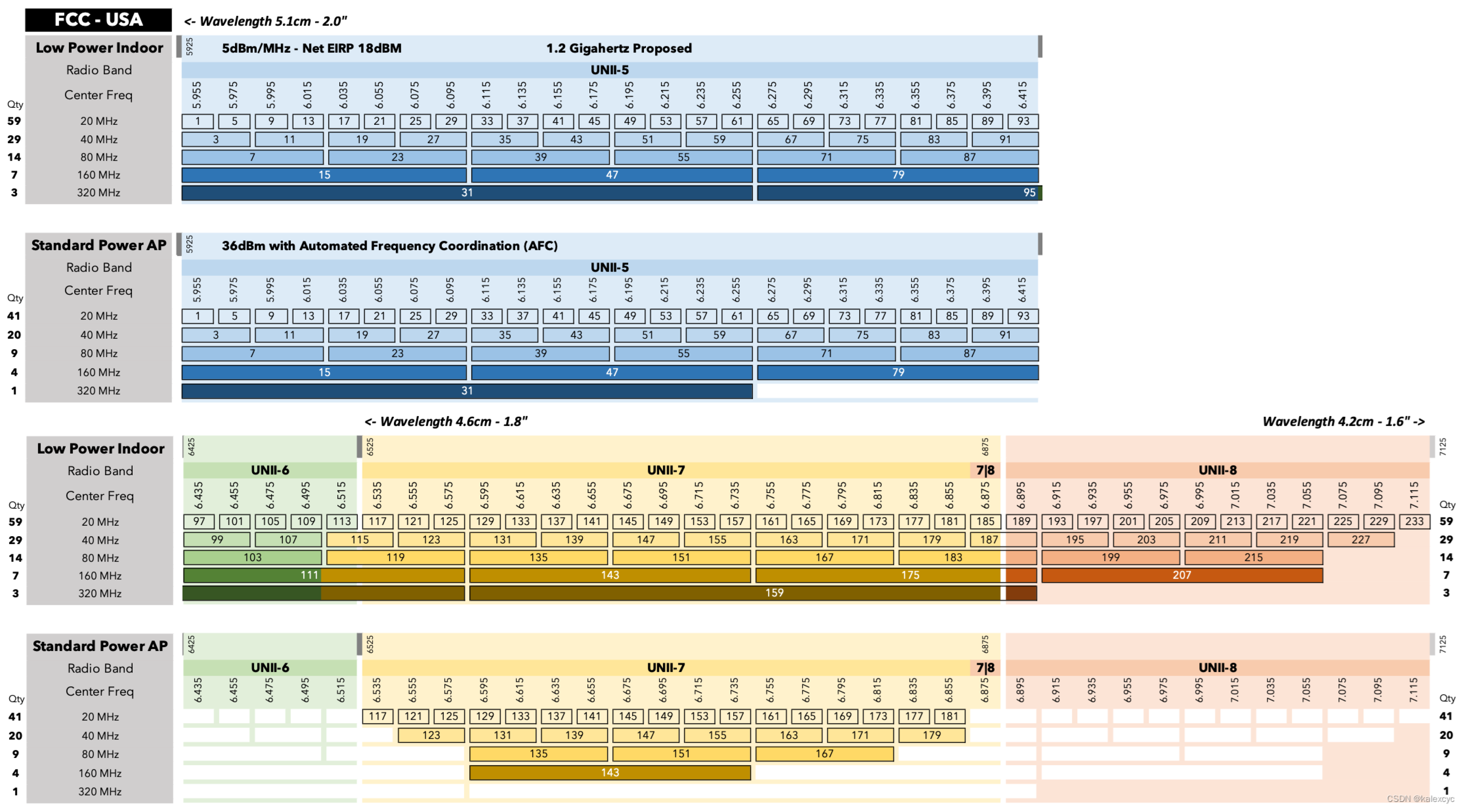 Preprints 192414 g008