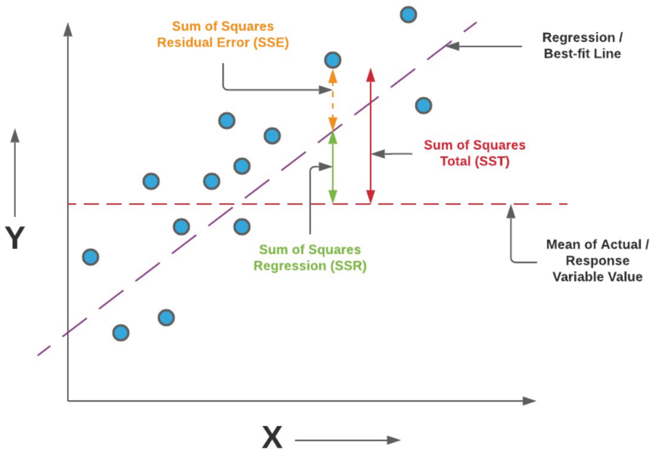 Preprints 192414 g015