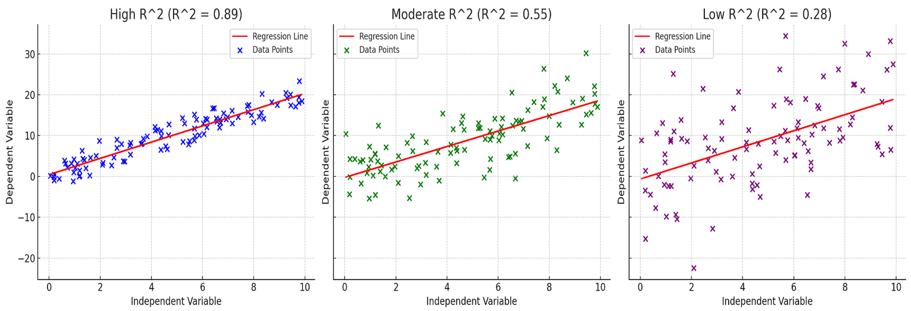 Preprints 192414 g016